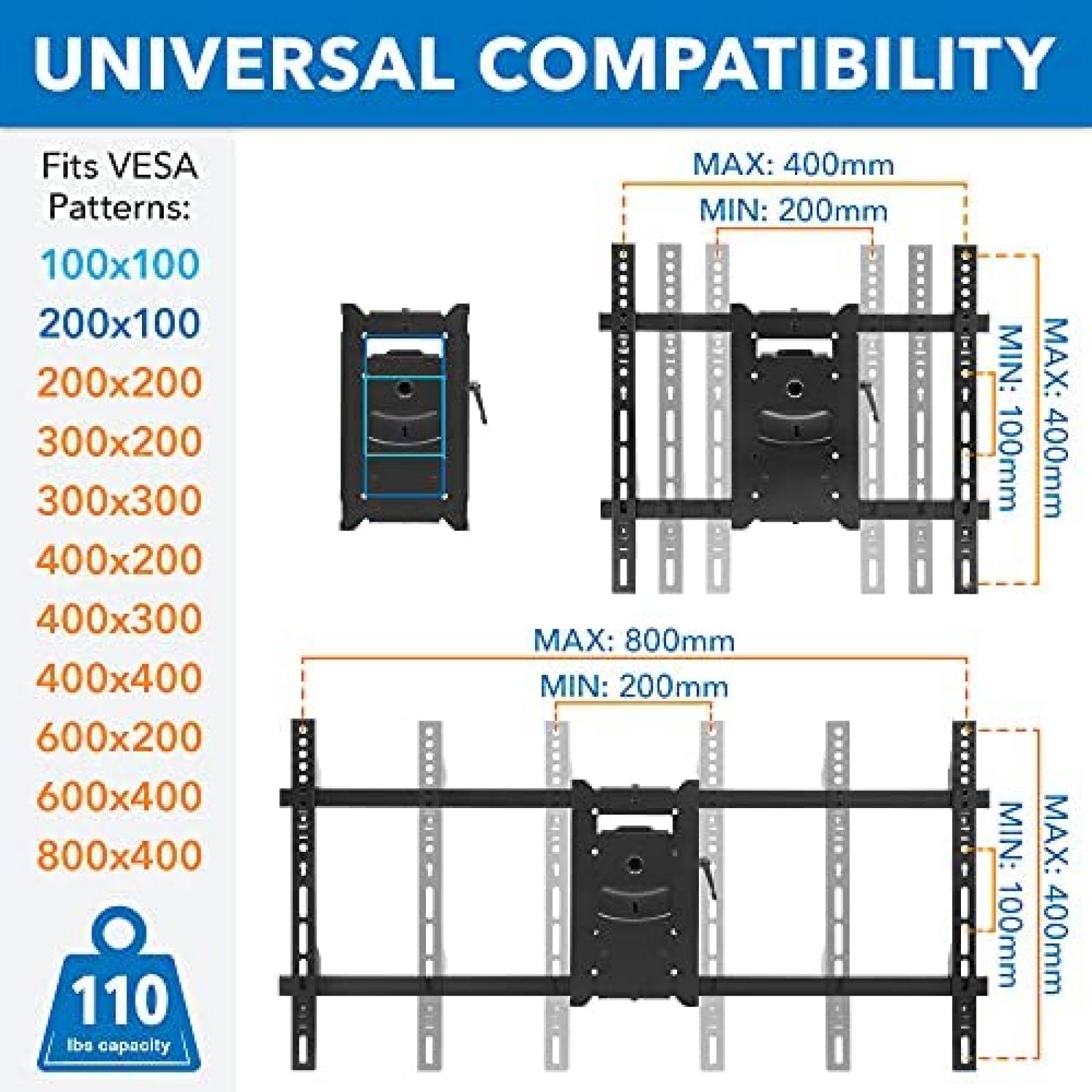 Soporte de Pared Mount-It! TV 40-80" hasta 50 kgs -Negro