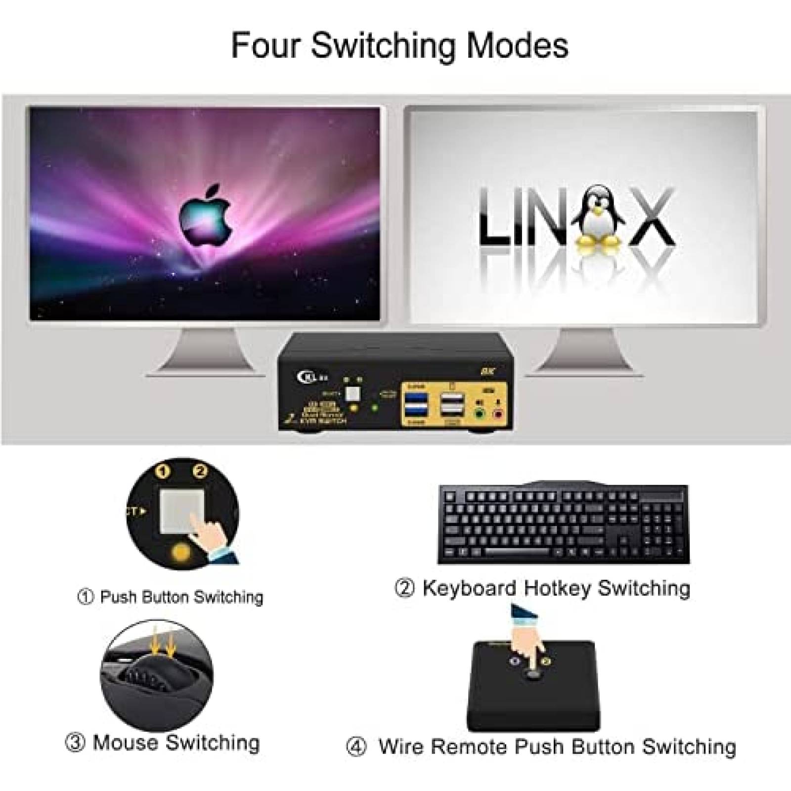 Switch KVM CKL Conmutador Monitor Dual DisplayPort | HDMI