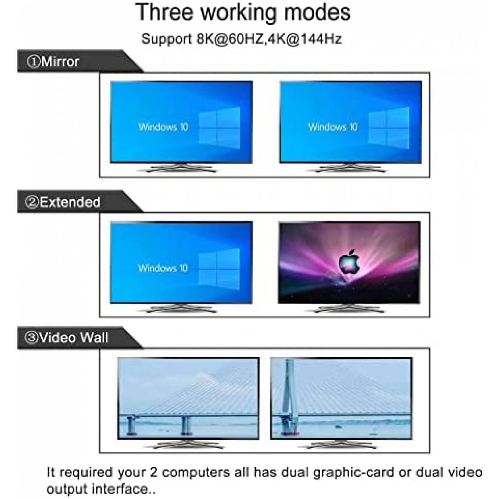 Switch KVM CKL Conmutador Monitor Dual DisplayPort | HDMI