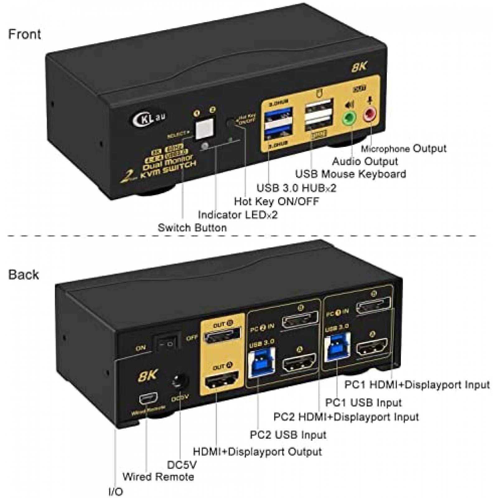 Switch KVM CKL Conmutador Monitor Dual DisplayPort | HDMI