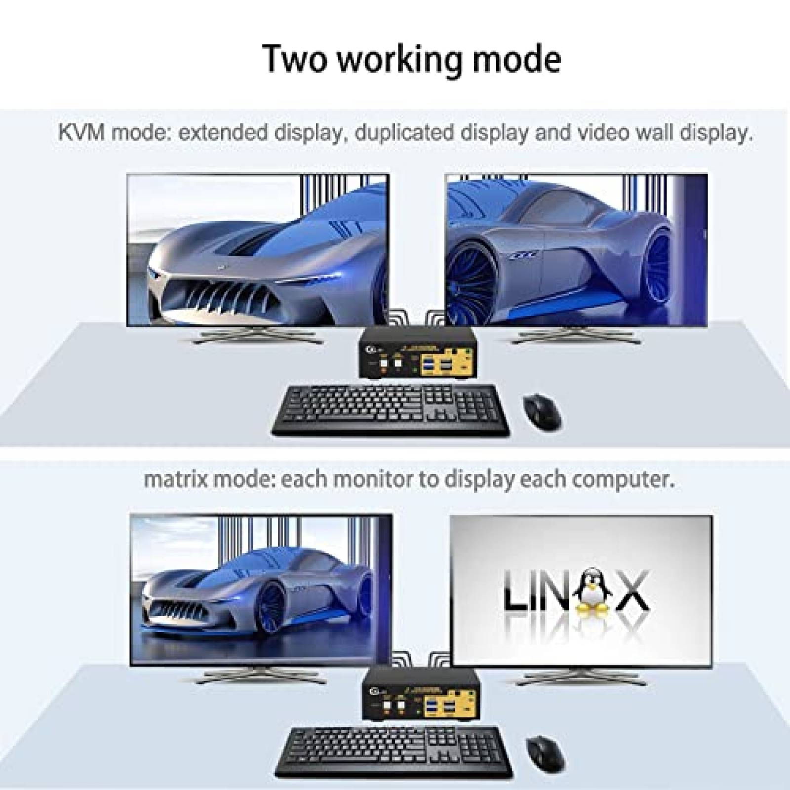 Switch KVM CKLau 2 Monitor 2 PC 4K 60Hz 3.5mm HDMI USB C