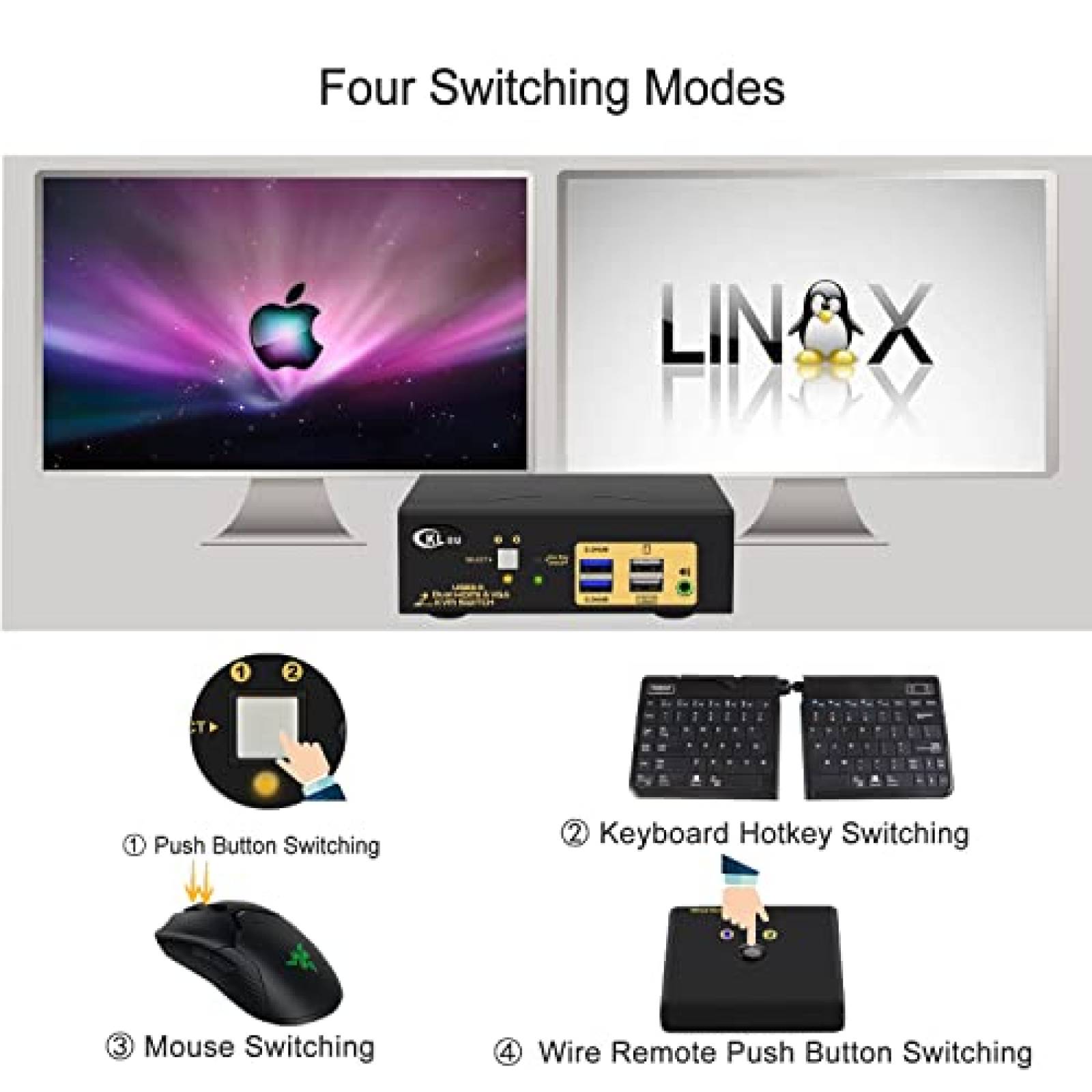 Switch KVM CKLau 2 Monitor 2 PC 4K 2K 60Hz HDMI VGA 3.5mm