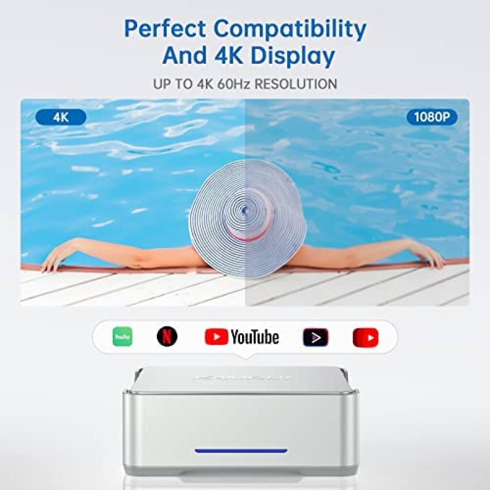 Mini PC KAMRUI Intel Alder Lake- N95 16GB 512GB W11P -Blanco