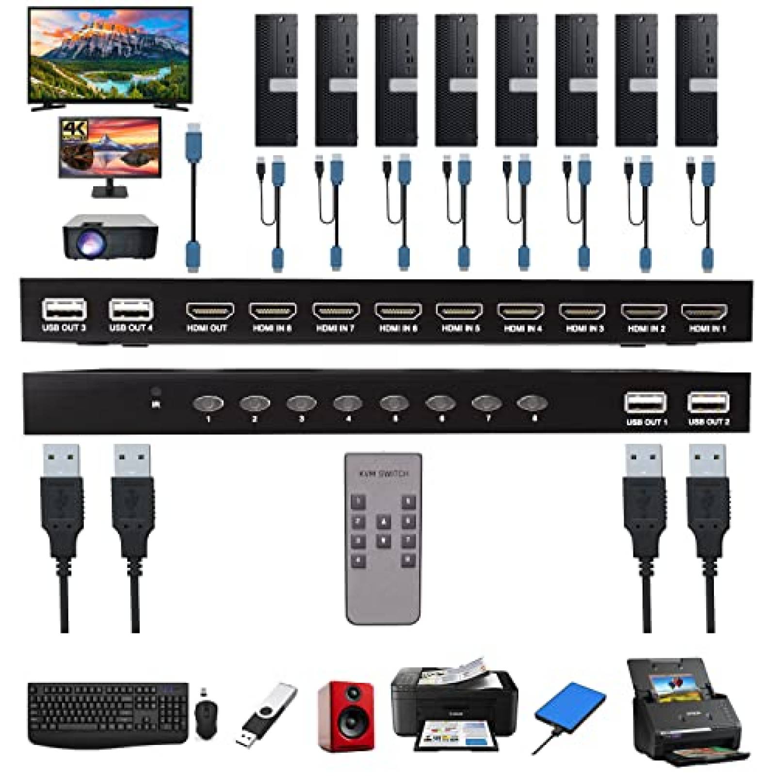 Switch KVM KAGO 8 PC 1 HDMI 4 puertos USB 4K -Negro