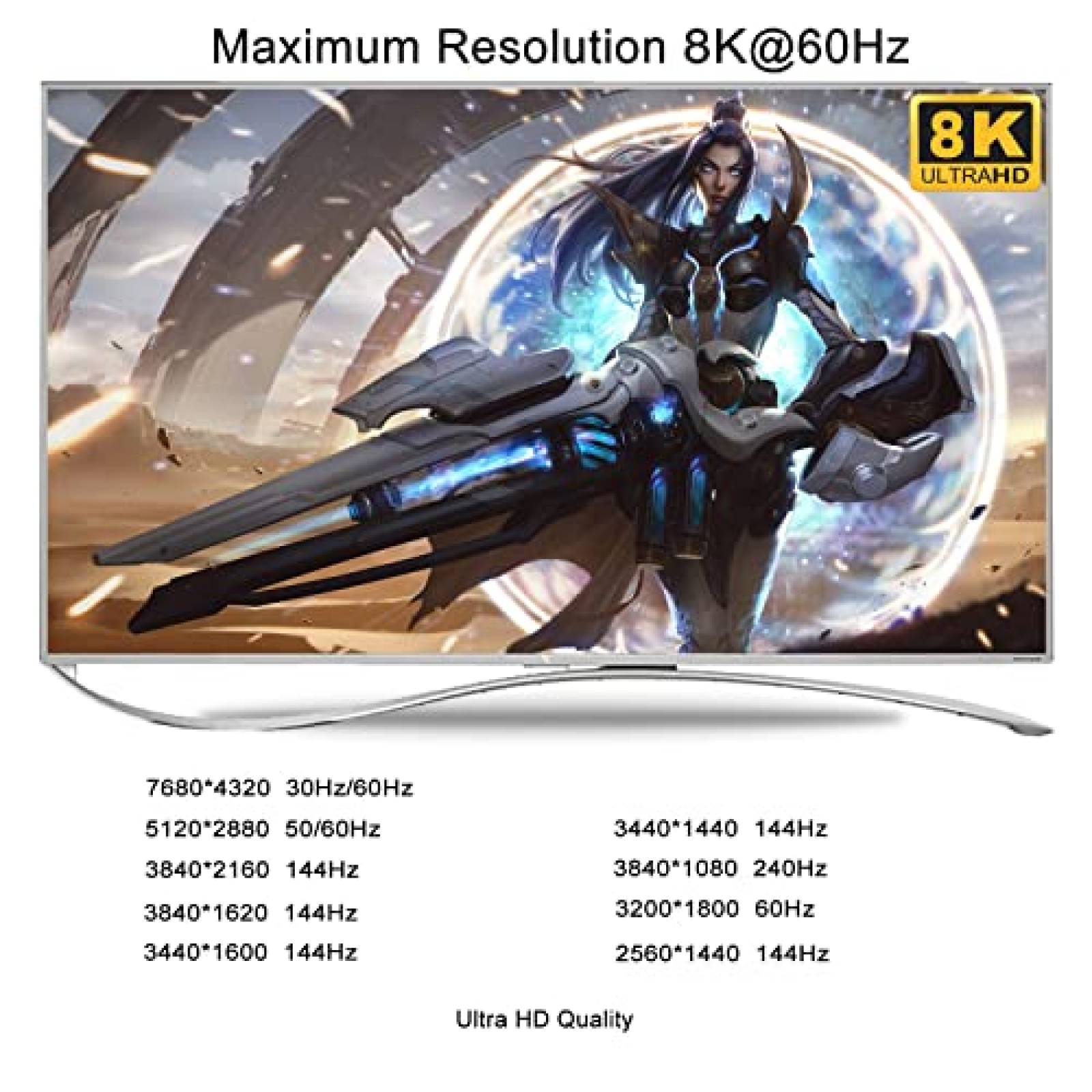 Switch KVM CKL Conmutador 2 Puertos Monitor Dual HDMI 8K USB