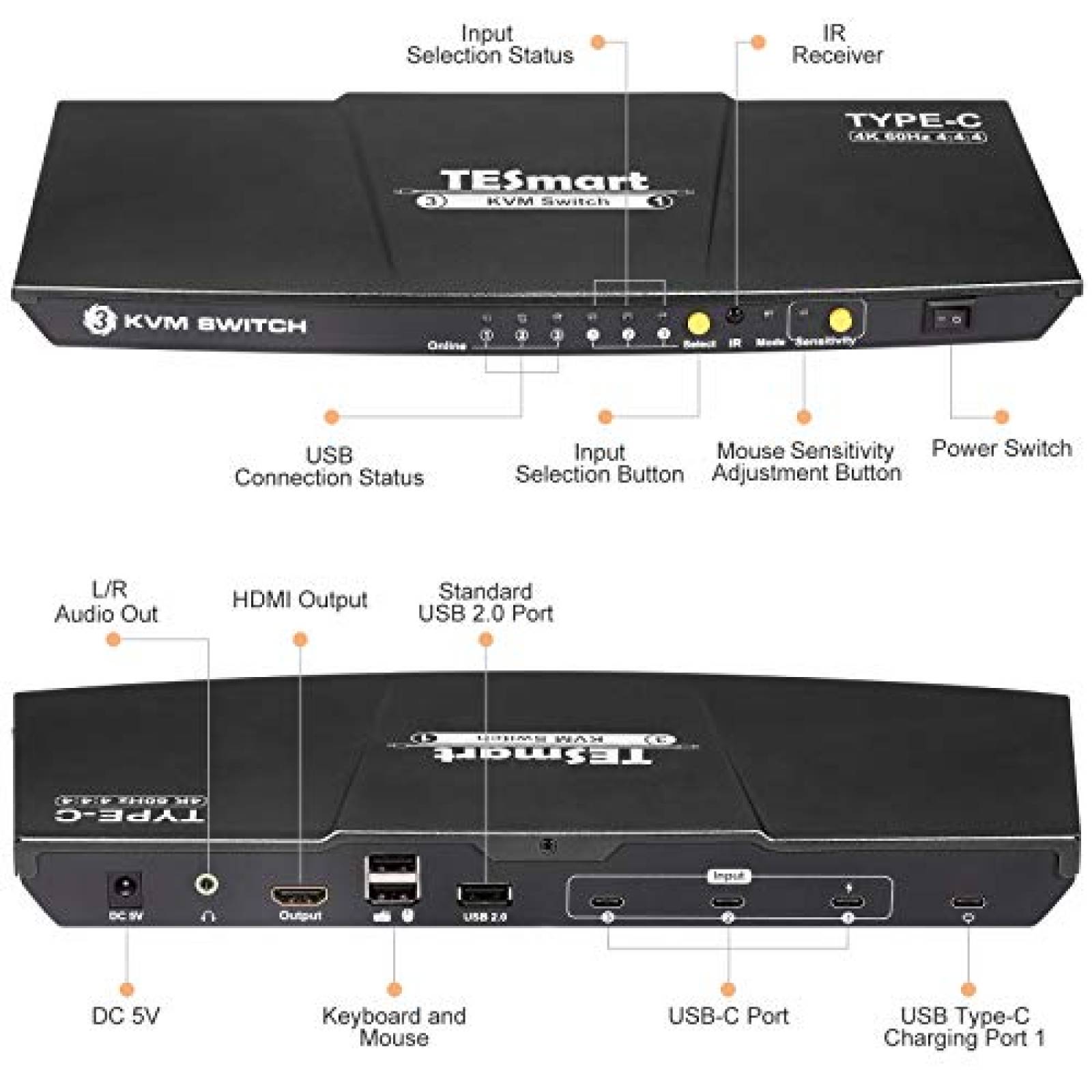 Switch KVM TESmart Conmutador 3 Puertos USB-C Monitor HDMI
