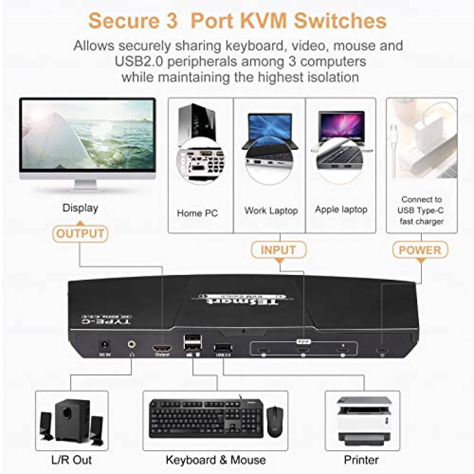 Switch KVM TESmart Conmutador 3 Puertos USB-C Monitor HDMI