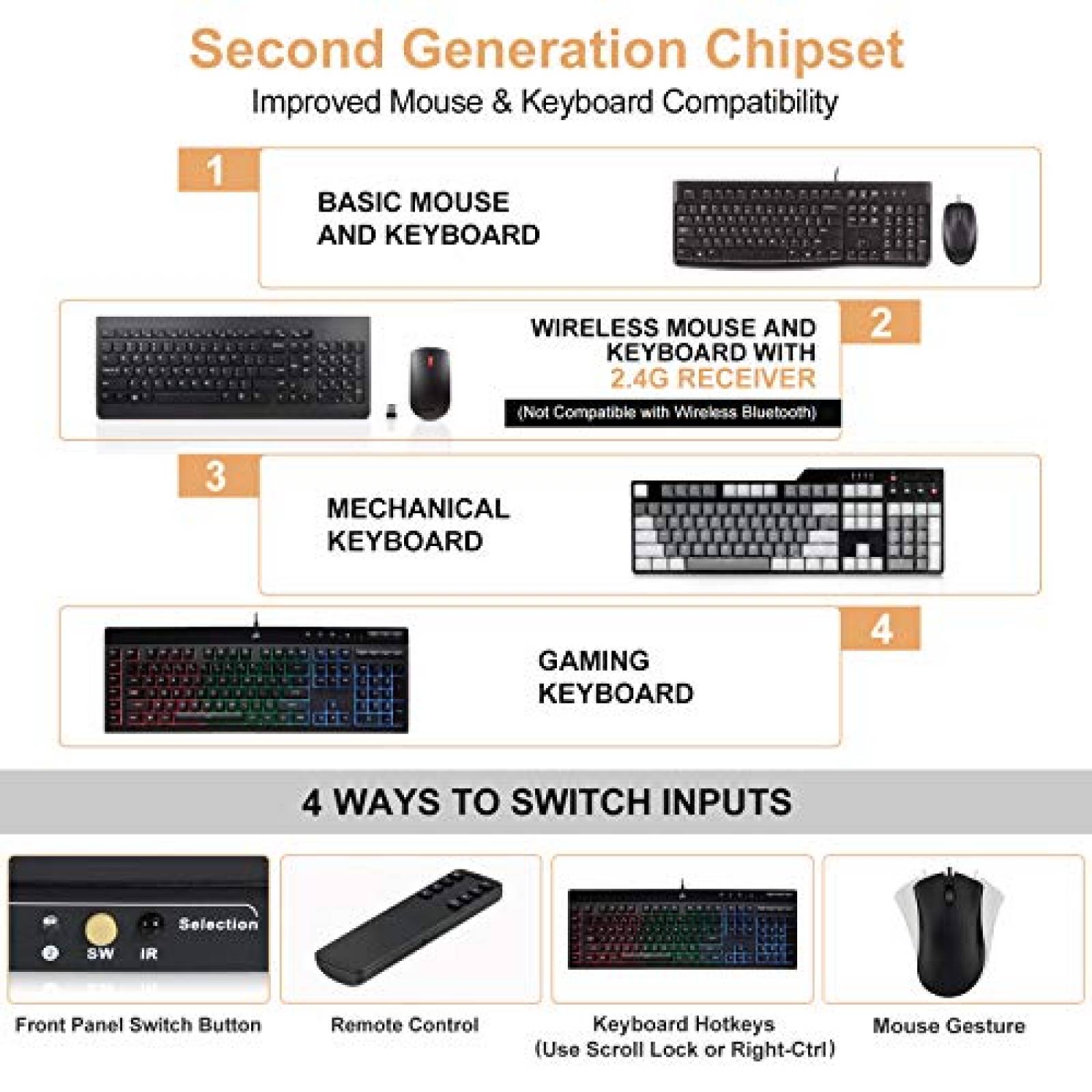 Switch KVM TESmart Conmutador 3 Puertos USB-C Monitor HDMI