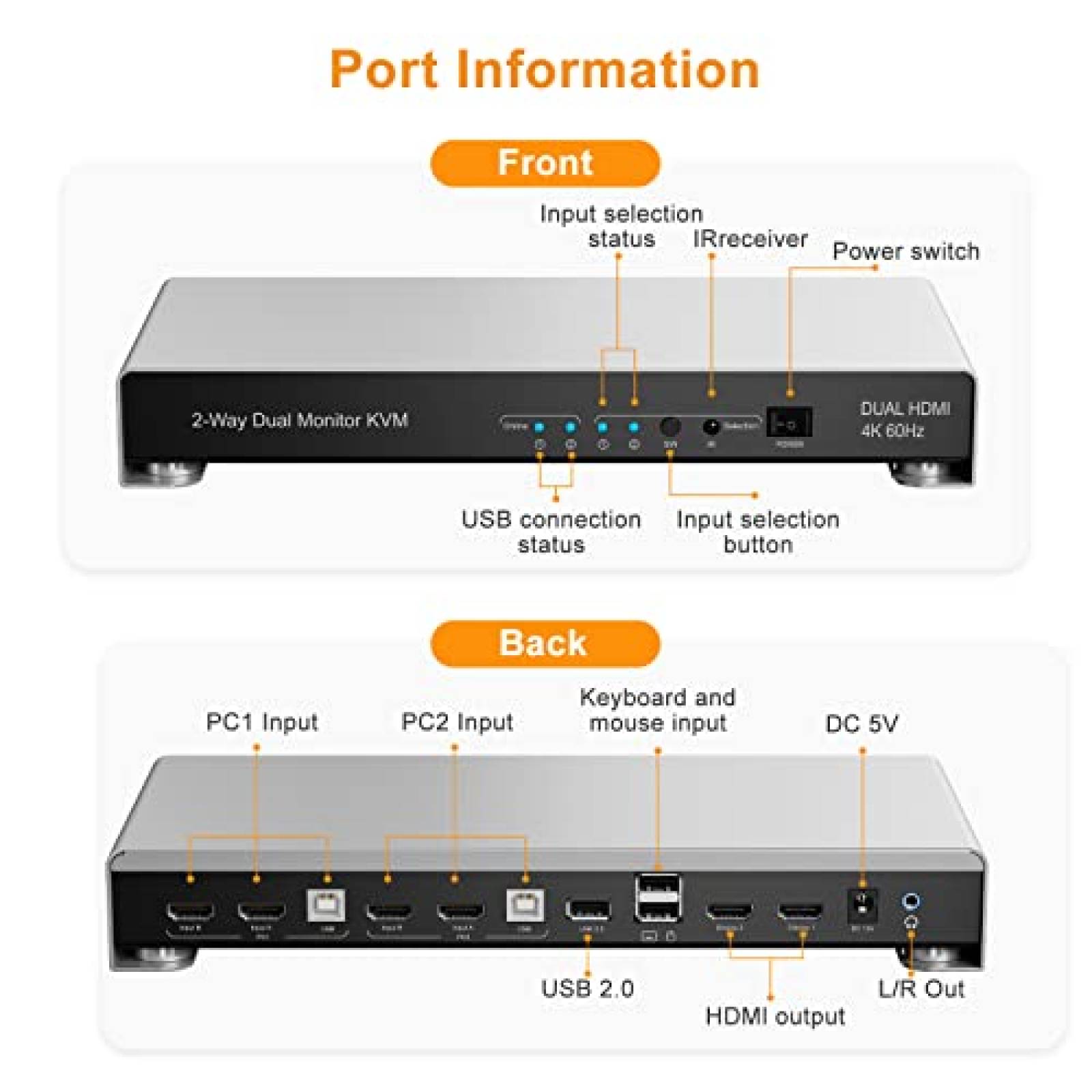 Conmutador KVM Dual Monitor HDMI 2 Puertos, compatible con EDID, HDMI 4K  60Hz para 2 computadoras, 2 monitores con salida de micrófono de audio y 3