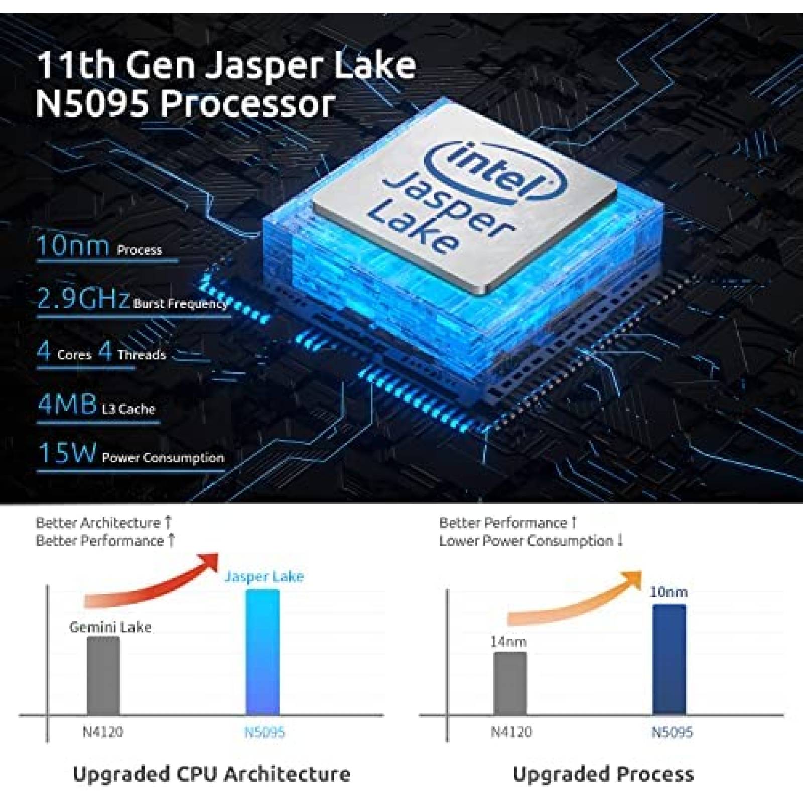 Mini PC Bmax Intel N5095 16GB 512GB Windows 11 Pro -Plata