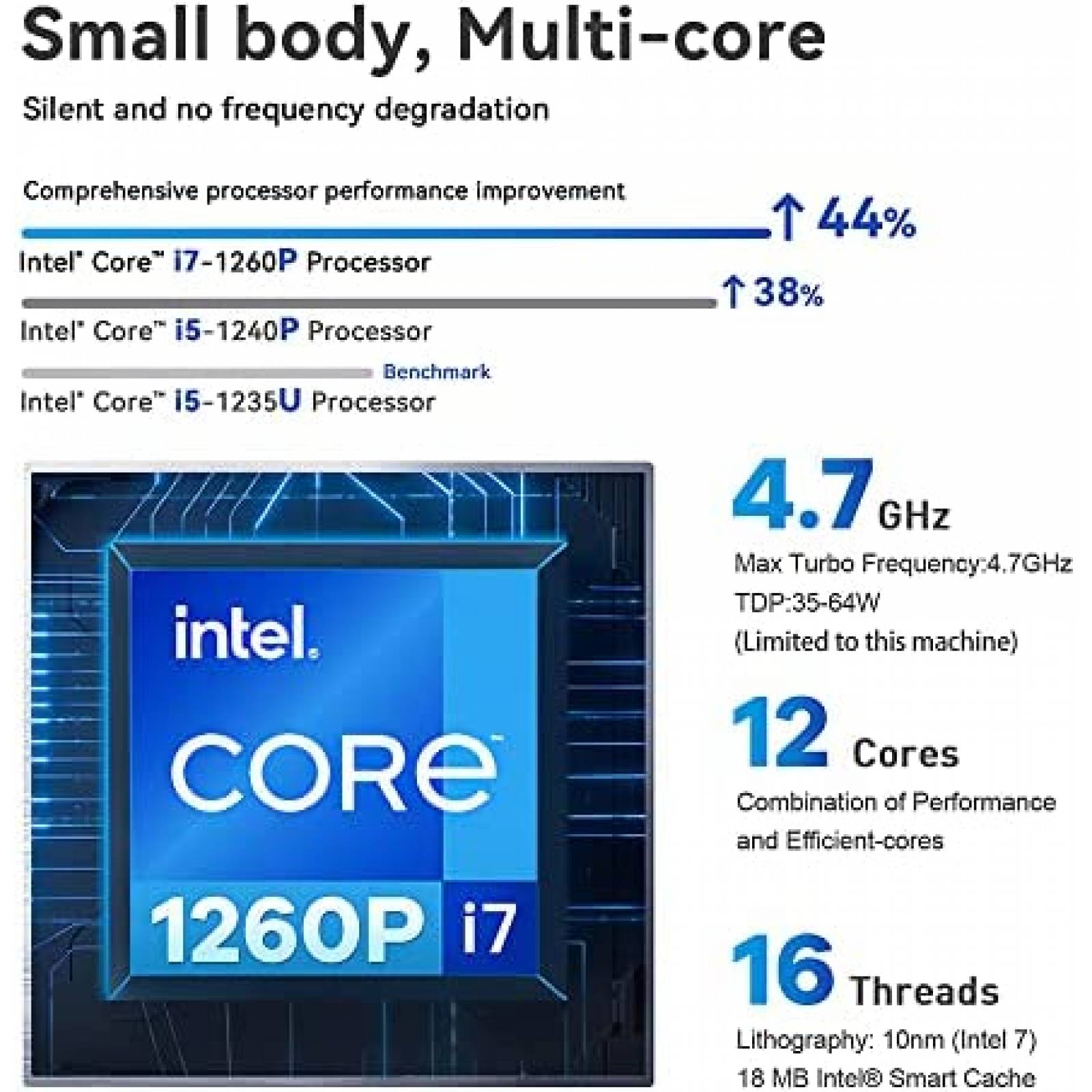 Mini PC Beelink i5 16GB 500GB Windows 11 Pro -Azul Marino