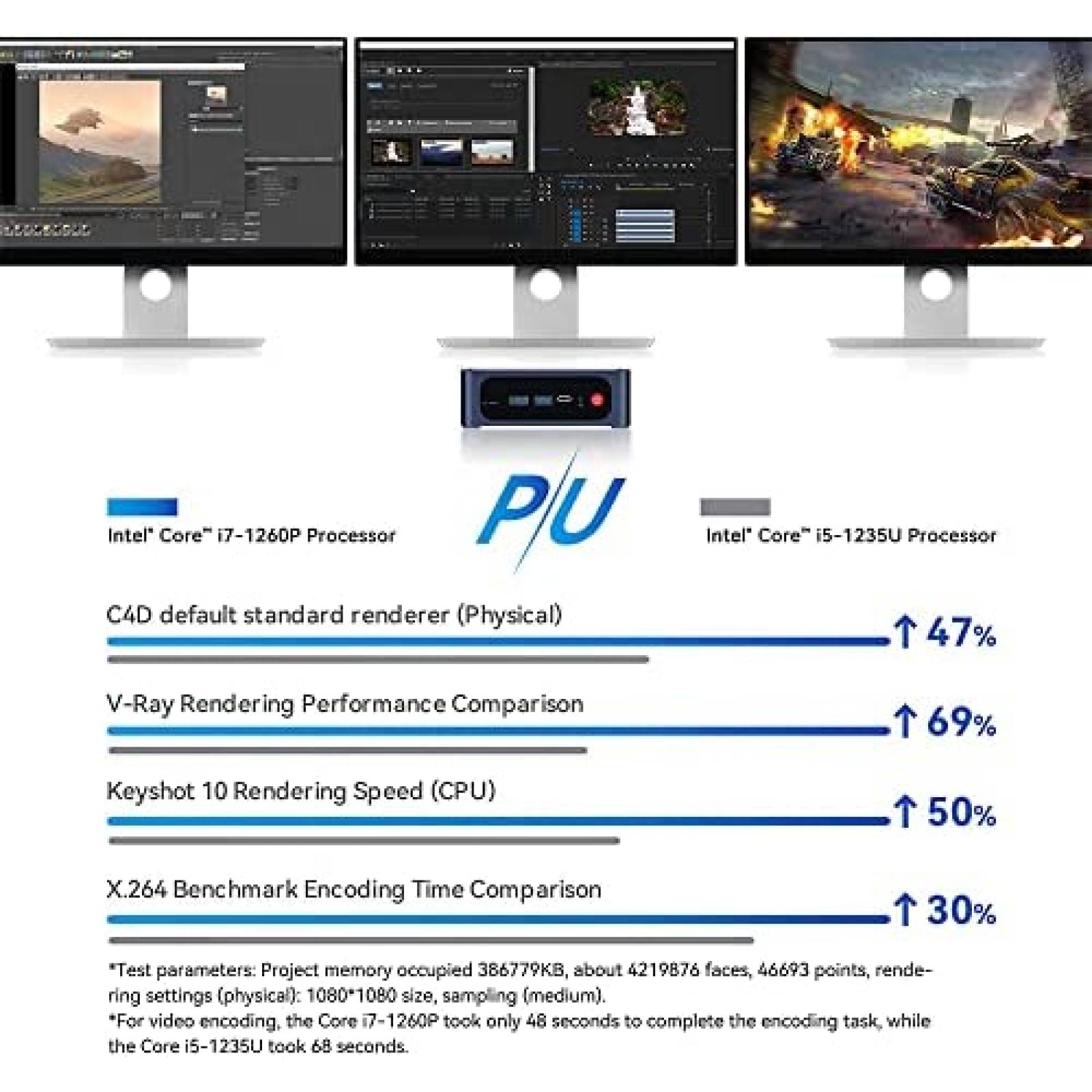 Mini PC Beelink i5 16GB 500GB Windows 11 Pro -Azul Marino