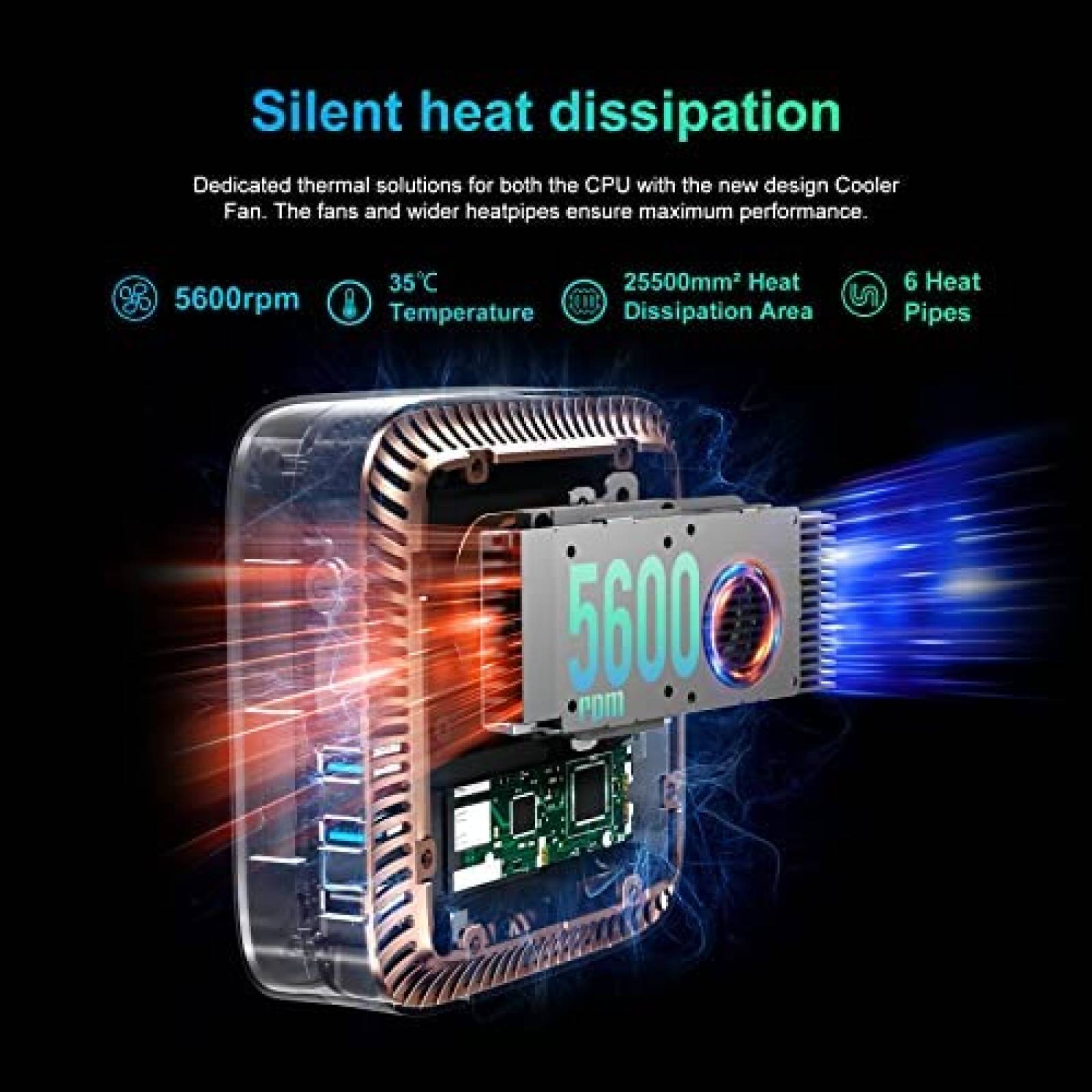 Mini PC Blackview MP60 N5095 16GB 512GB Windows 11 Pro