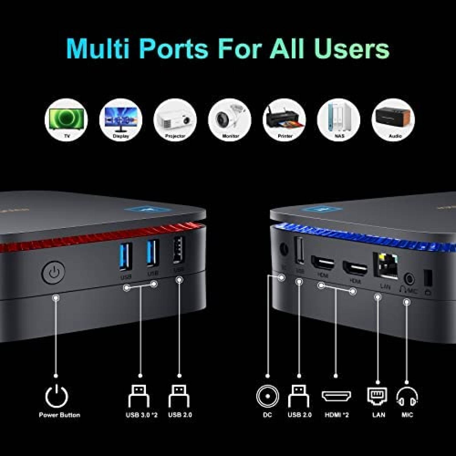 Mini PC Blackview MP60 N5095 16GB 512GB Windows 11 Pro