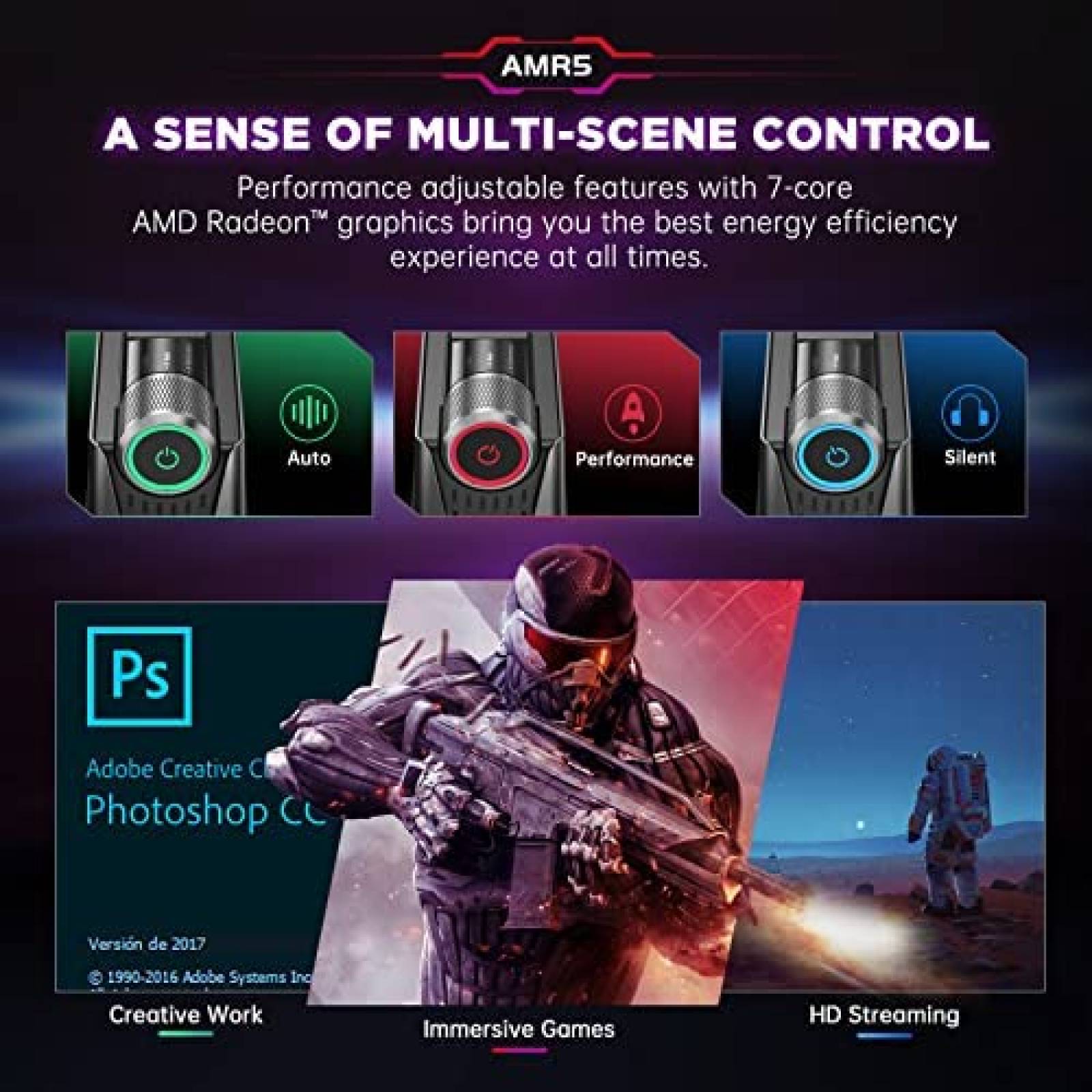 Mini PC CTONE AMD R5 16GB 512GB WiFi 6 Windows 11 -Negro