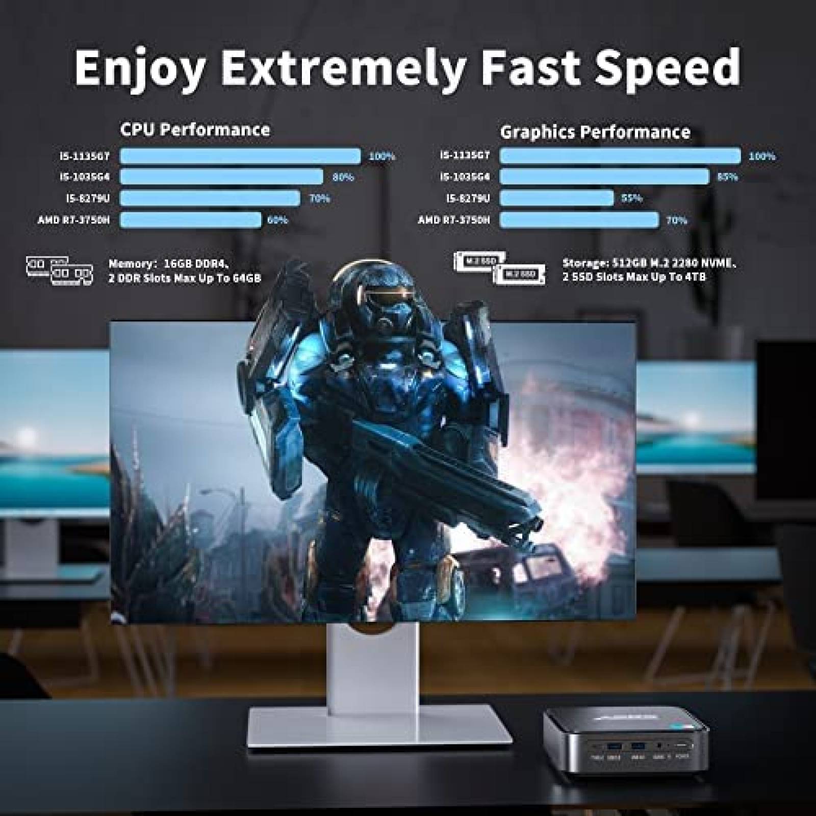 Mini PC ASBS i5 16GB 512GB Windows 11 Pro WiFi 6 -Plata