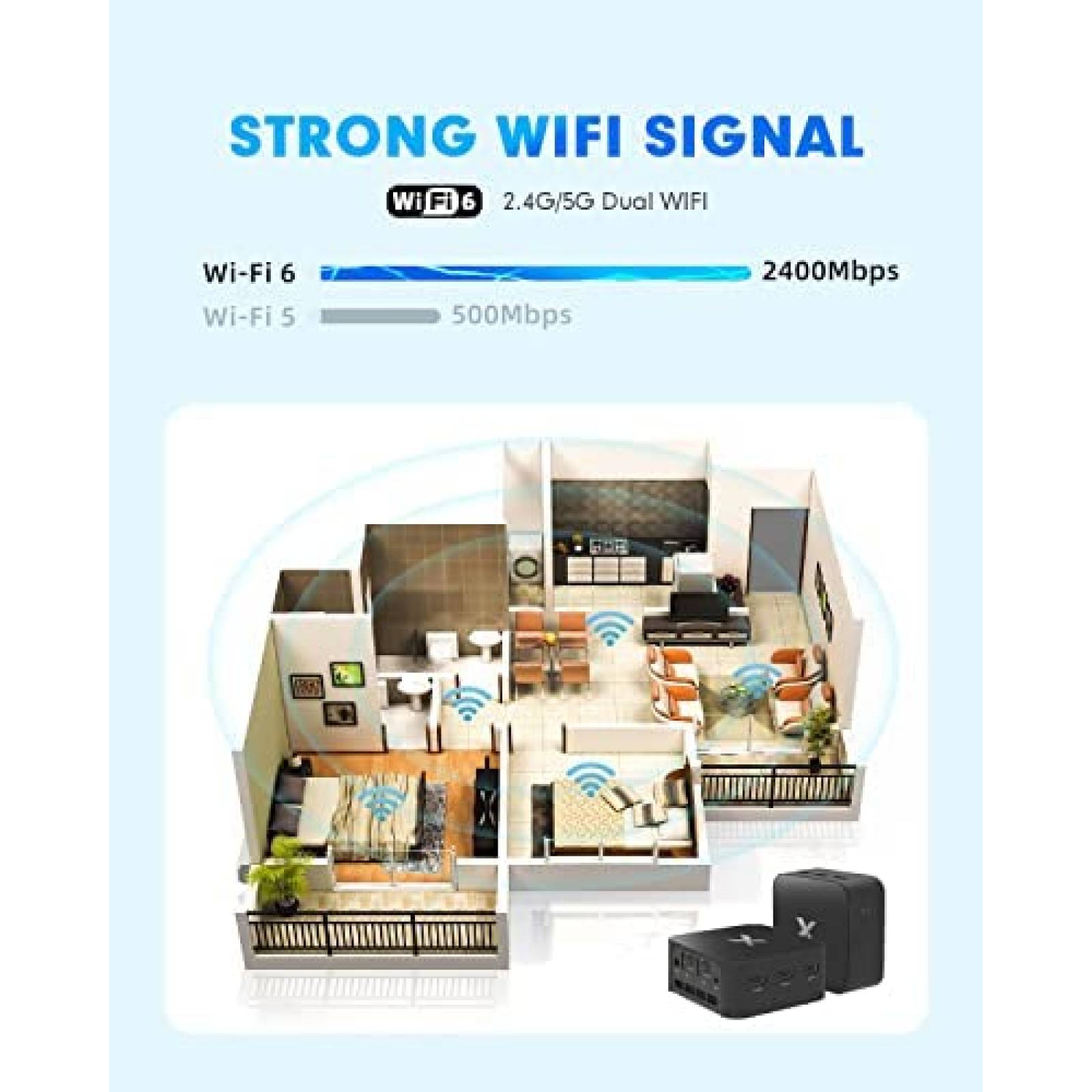 Mini PC OASLOA Celeron N5105 8GB 256GB Windows 11 Pro -Negro