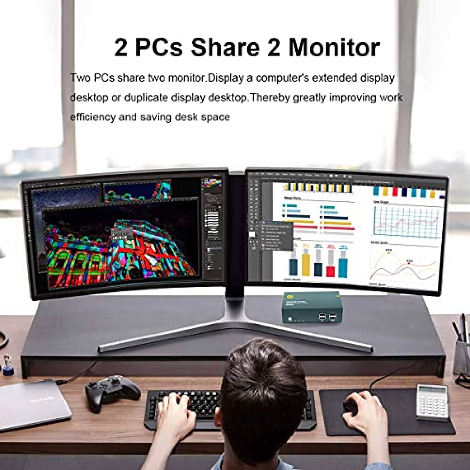 Switch KVM DKHC 2 Monitor 2 PC 4K 2K 60Hz HDMI USB B 3.5mm