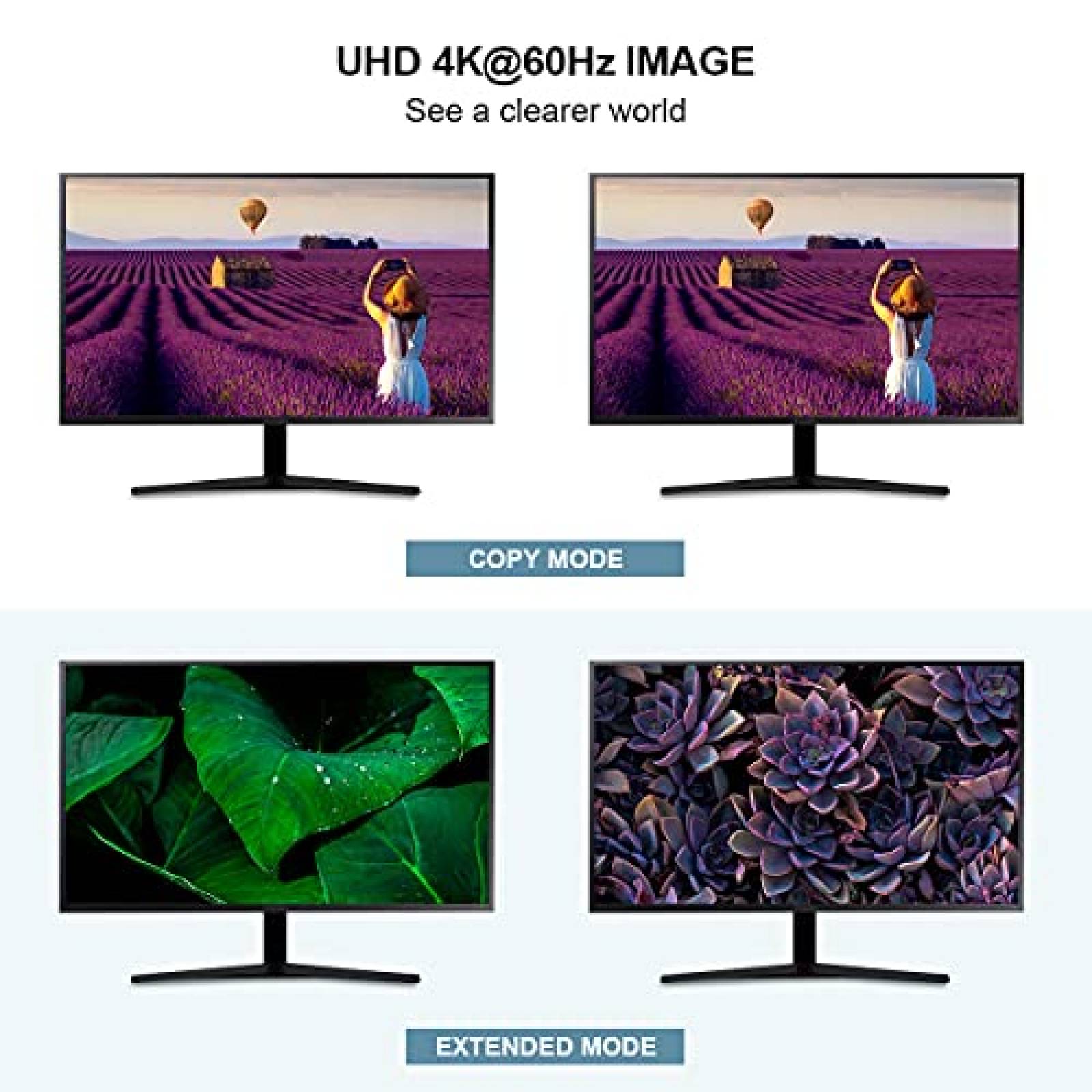 Switch KVM DKHC 2 Monitor 2 PC 4K 2K 60Hz HDMI USB B 3.5mm