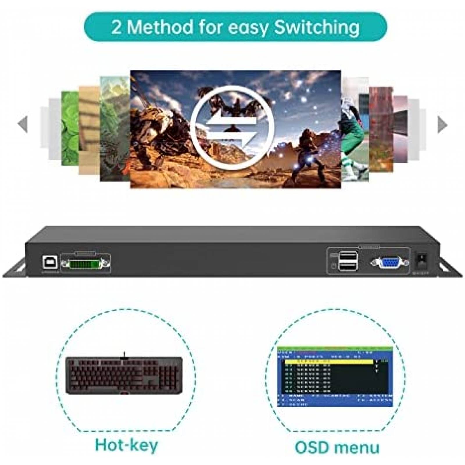 Switch KVM MT-VIKI 1708UL 8X VGA Rack para Servidor 1U 19''