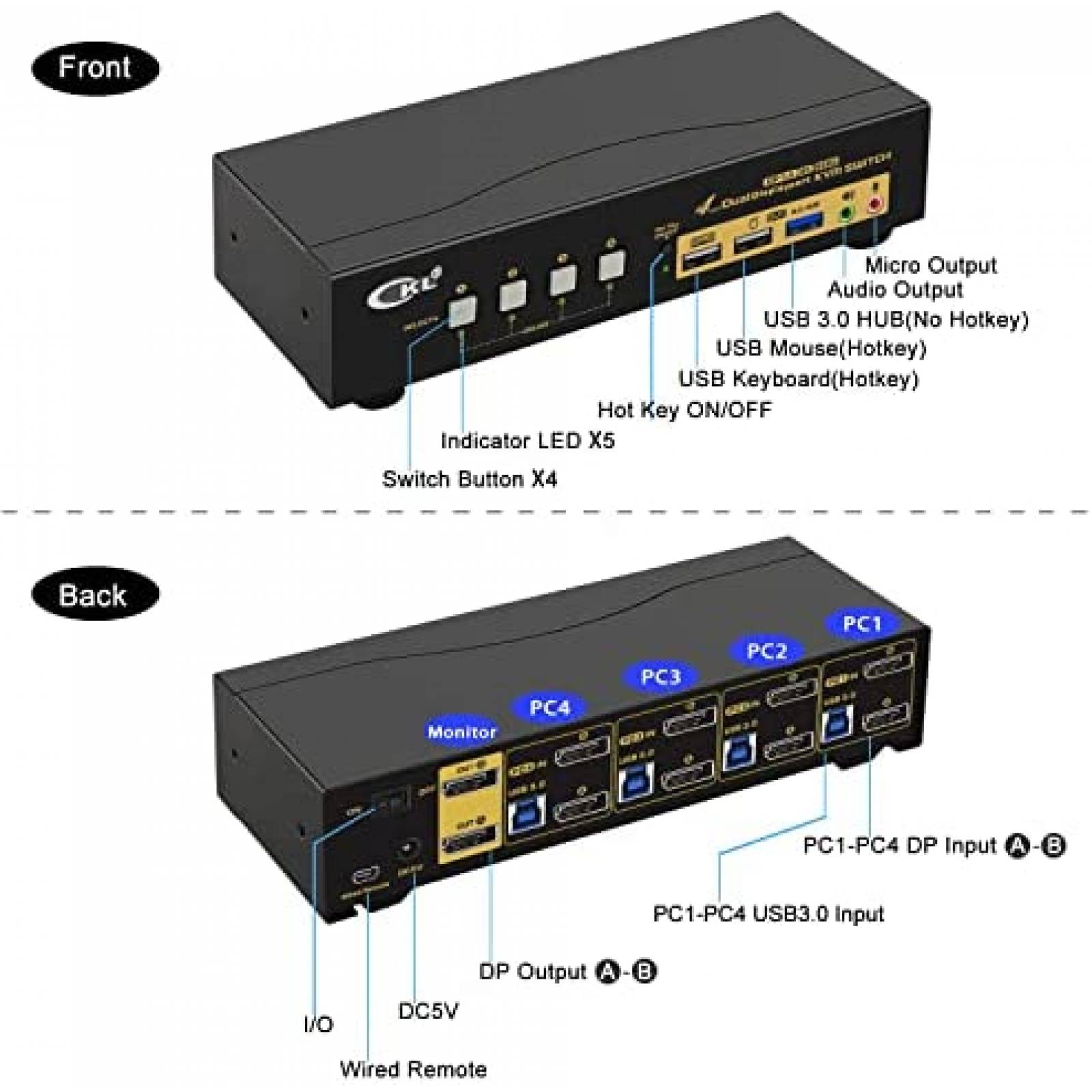 Switch KVM CKL 2 Monitor 2 PC 4K 144Hz 8K 30Hz DP 3.5mm