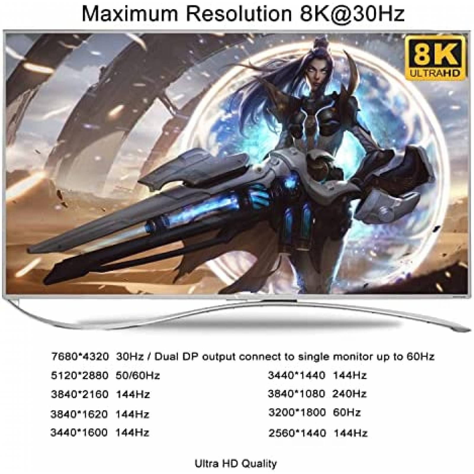 Switch KVM CKL 2 Monitor 2 PC 4K 144Hz 8K 30Hz DP 3.5mm