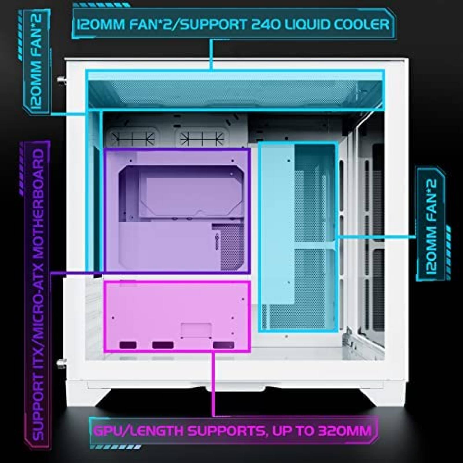 Gabinete PC GIM Resistente Vidrio Templado -Blanco