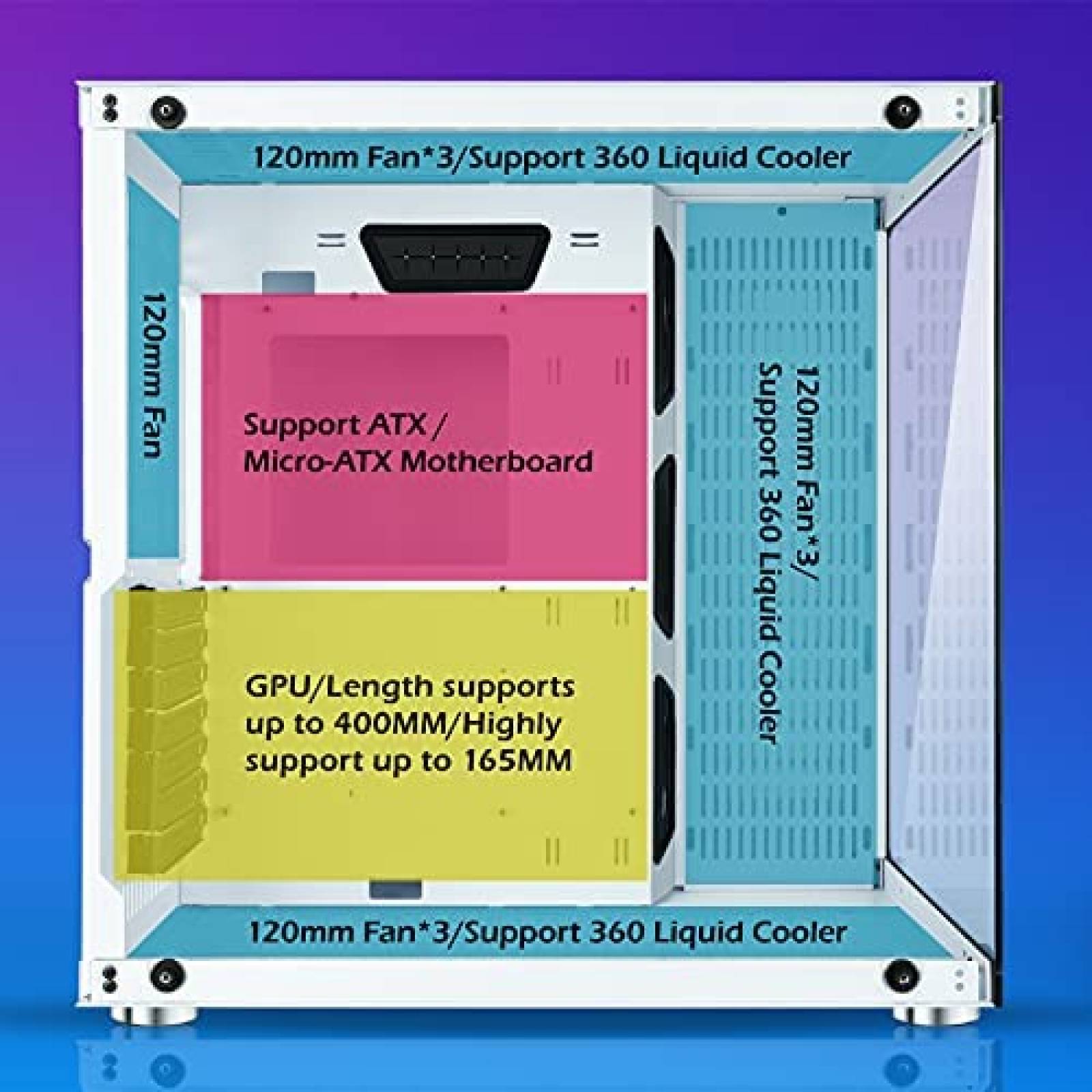 Gabinete PC GIM Resistente Vidrio Templado RGB -Negro