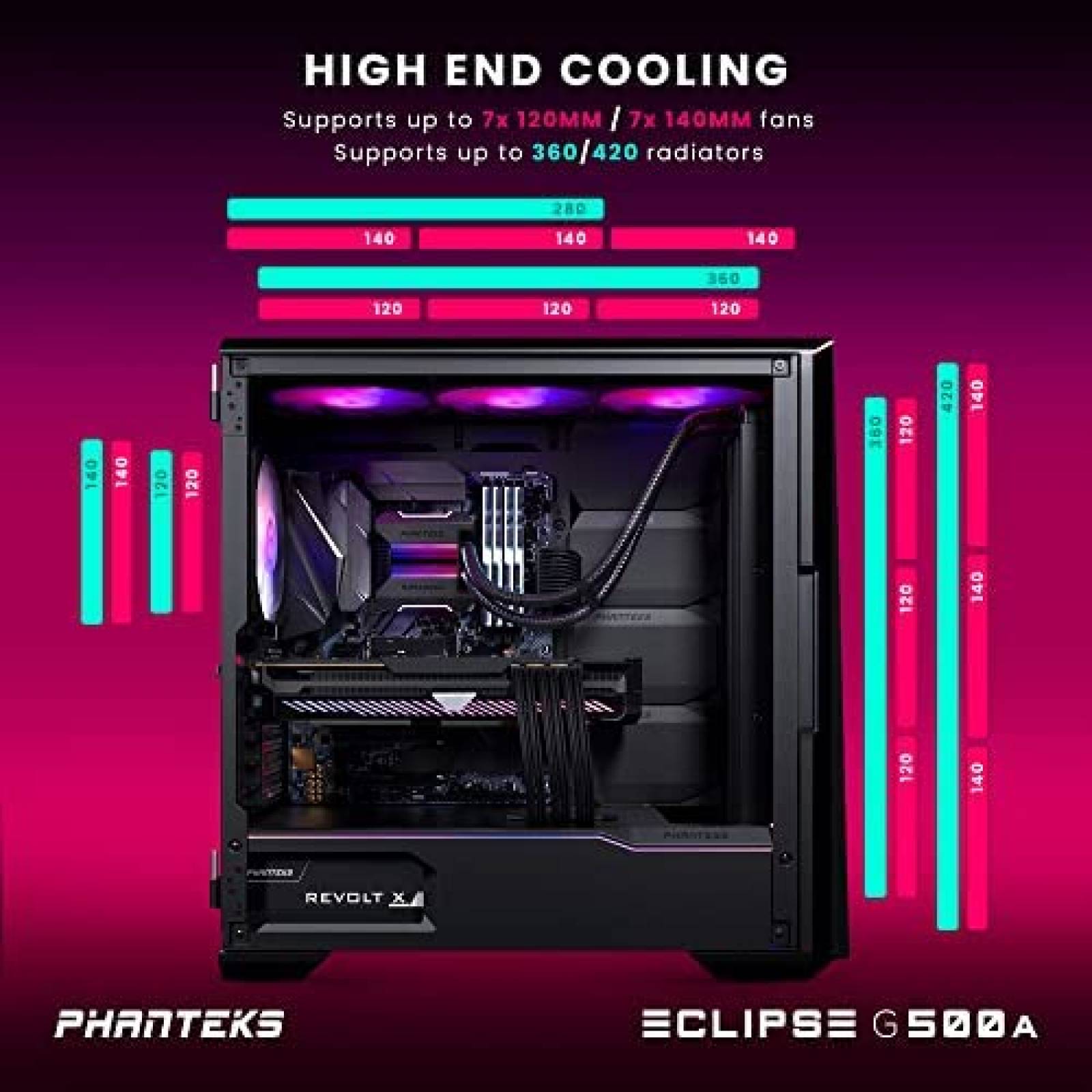 Caja de Computadora Phanteks Eclipse G500A DRGB -Negro
