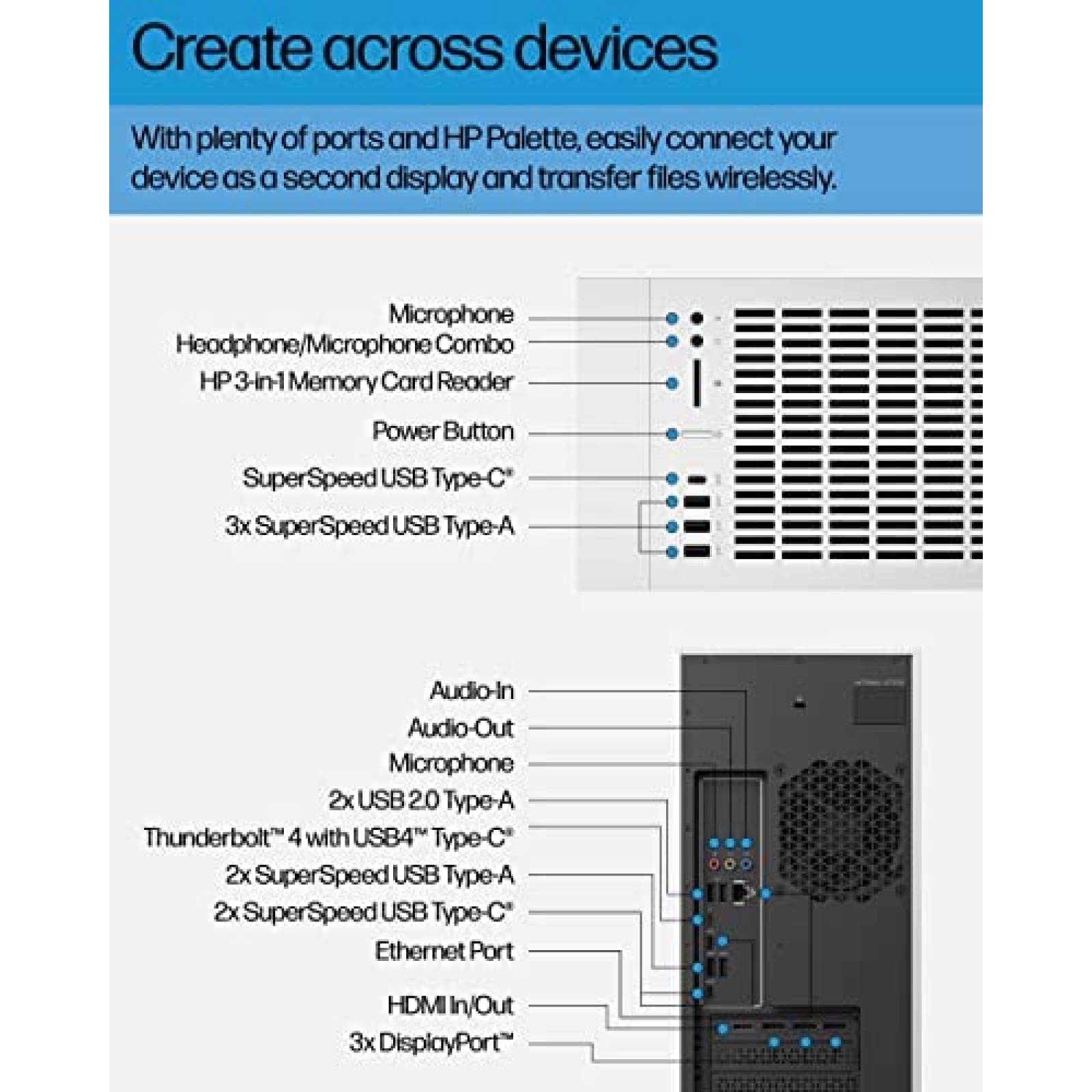 Desktop HP i9 RTX 3070 16GB 1TB W11H Bluetooth -Blanco