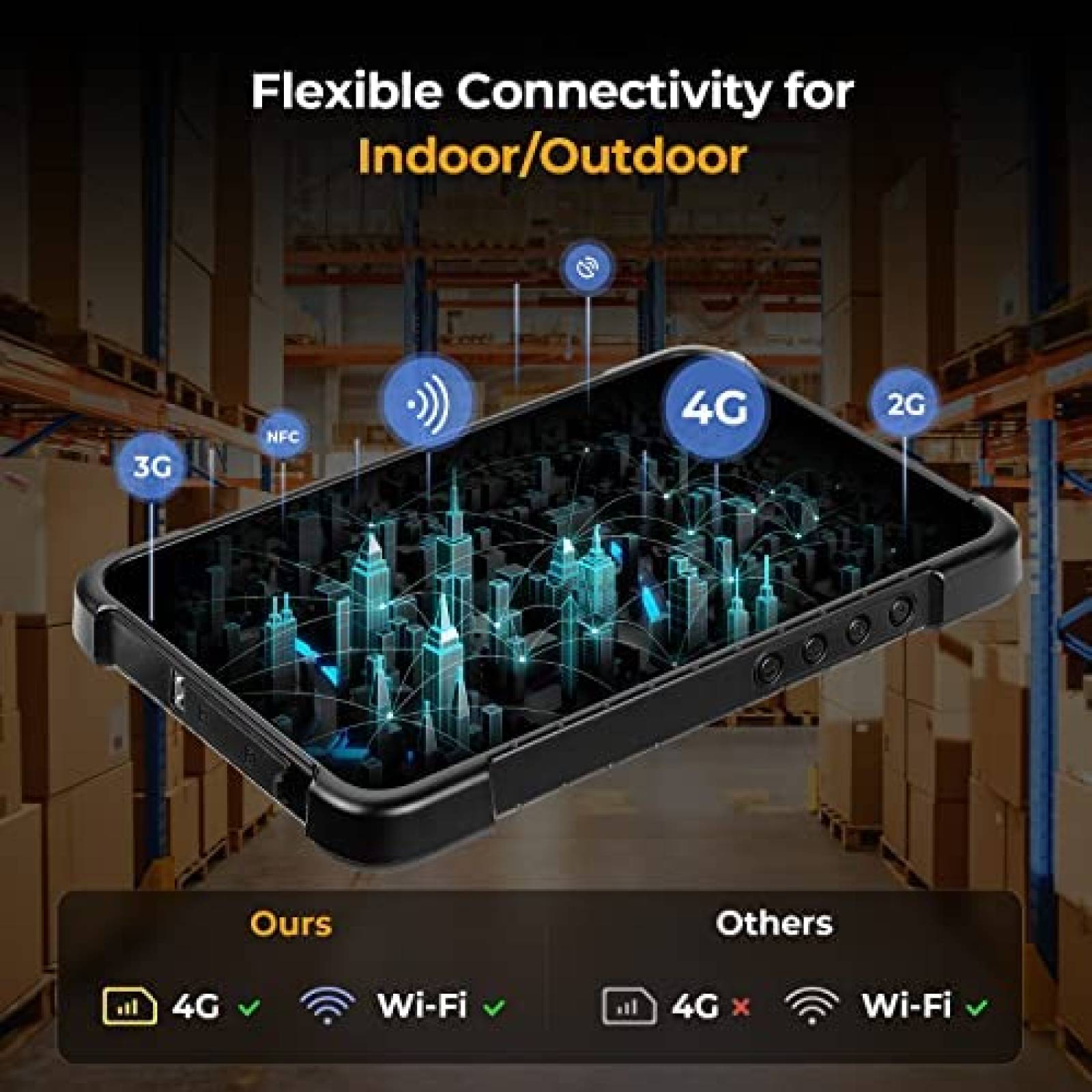 Tablet Uso Rudo MUNBYN 8'' IP67 Aprueba de Agua 64GB -Negro