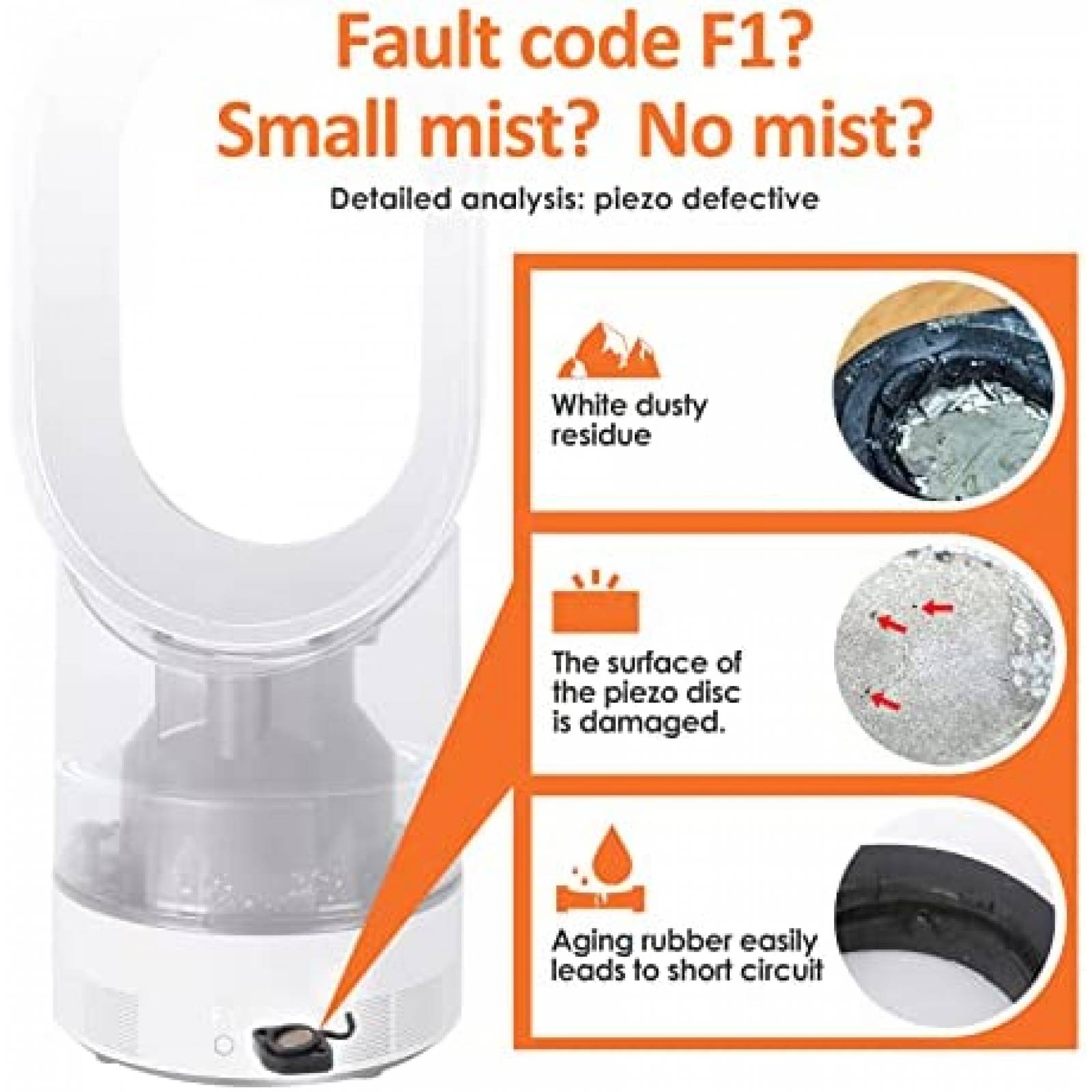 Pieza de Repuesto para Humidificador Kuflant para Dyson AM10