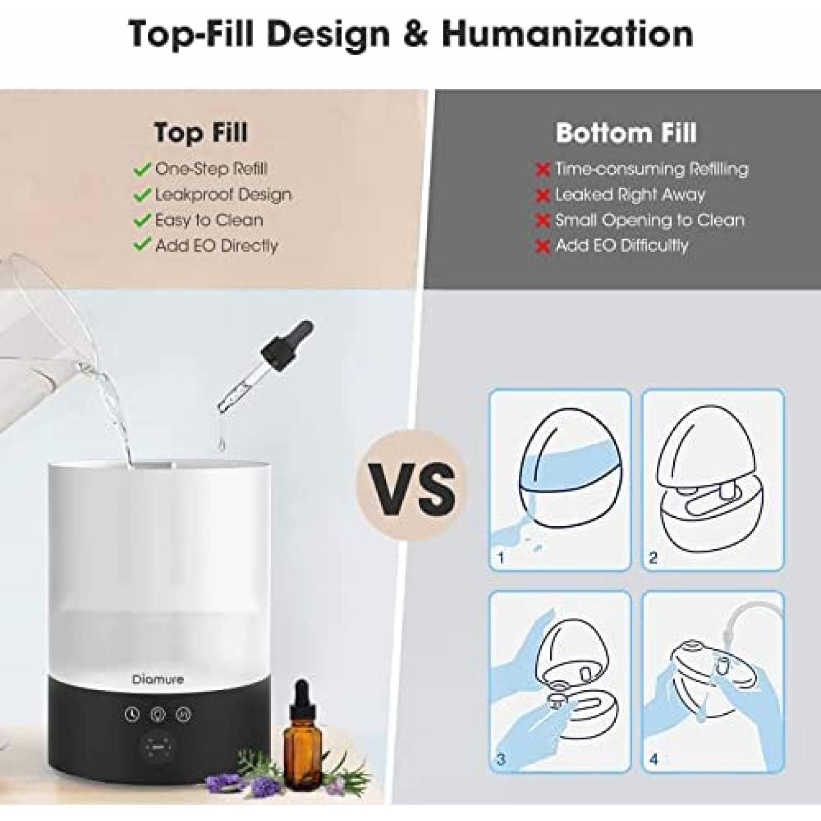 Humidificador Diamure SCK-2C25A 28 DB 7 Colores 2.5 Litros