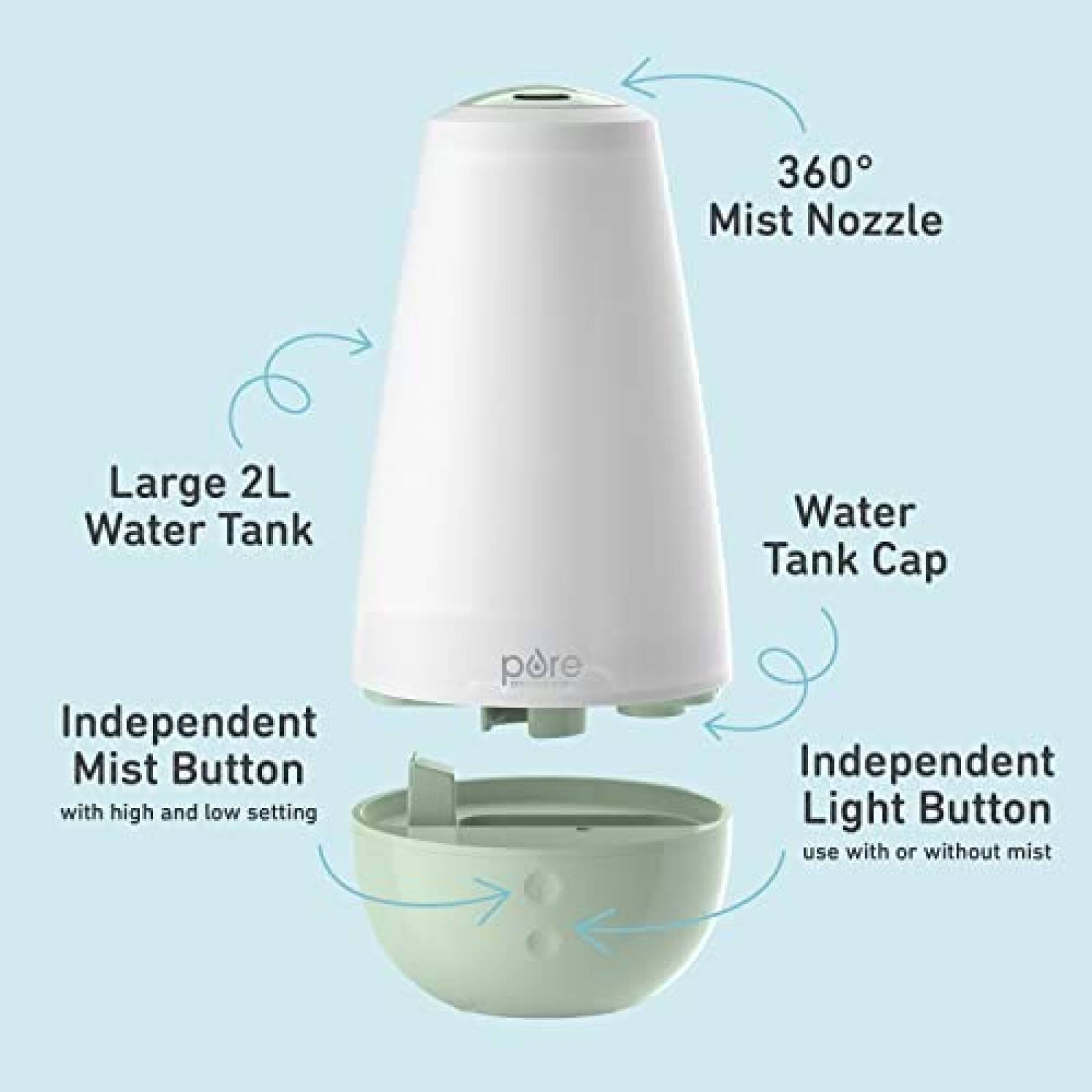 Humidificador Pure Enrichment PESPAXL-WG Capacidad 2L -Verde