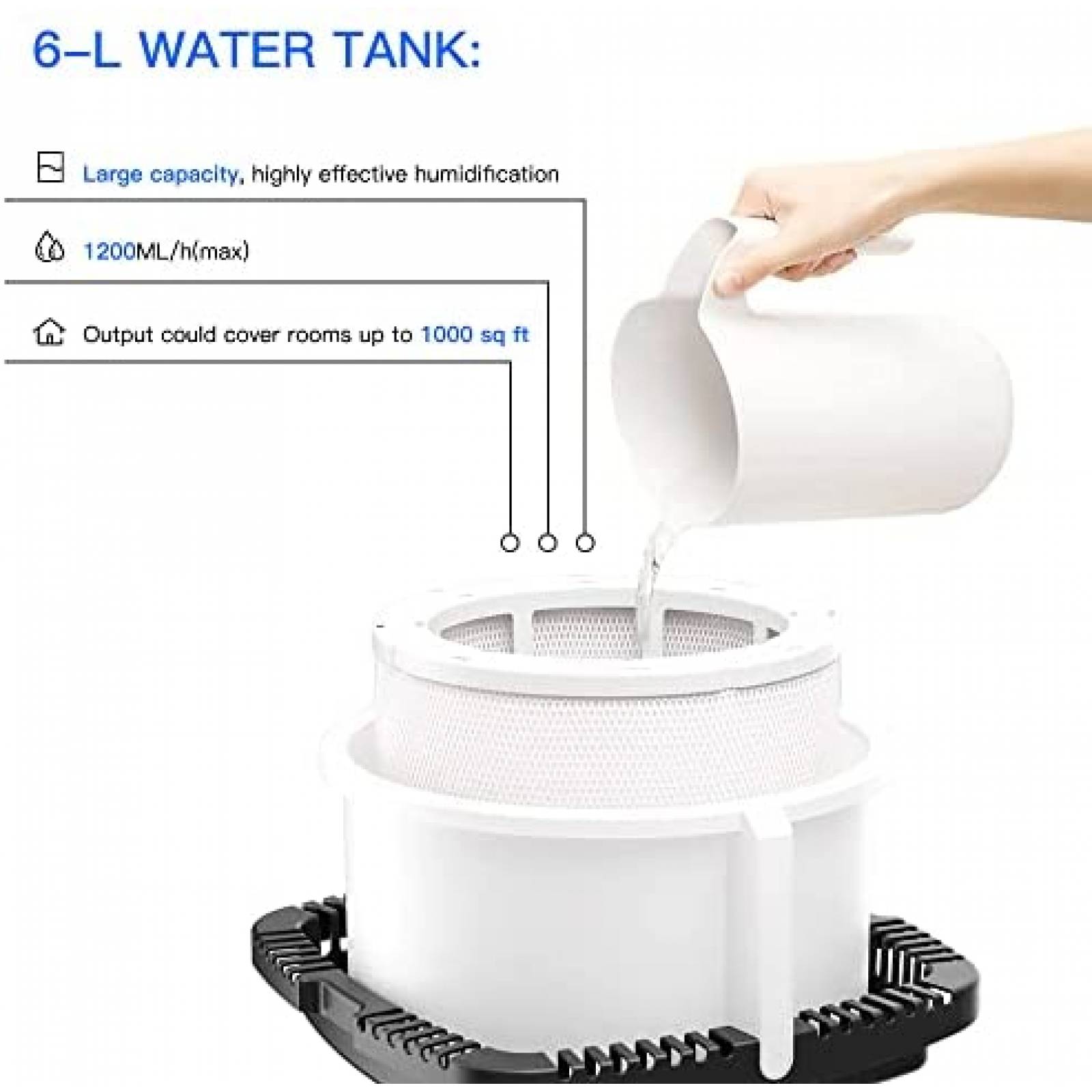 Humidificador Evaporativo YougetTech EH18 1.6gl 1000ft