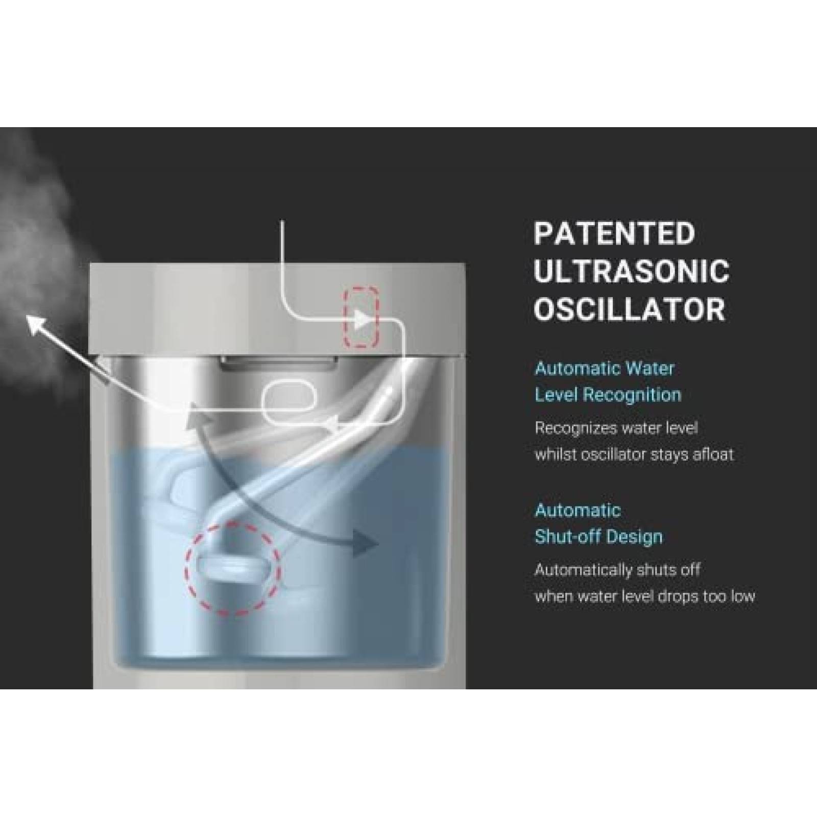 Humidificador Ultrasonico de Niebla Fria CarePod G50 5.5L