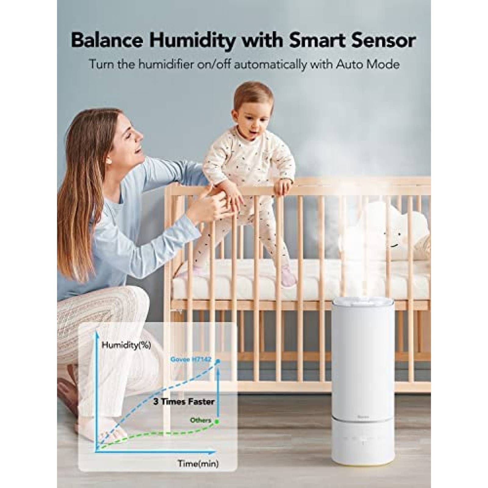Humidificador Govee 6L 56m2 Wifi App Sensor -Blanco