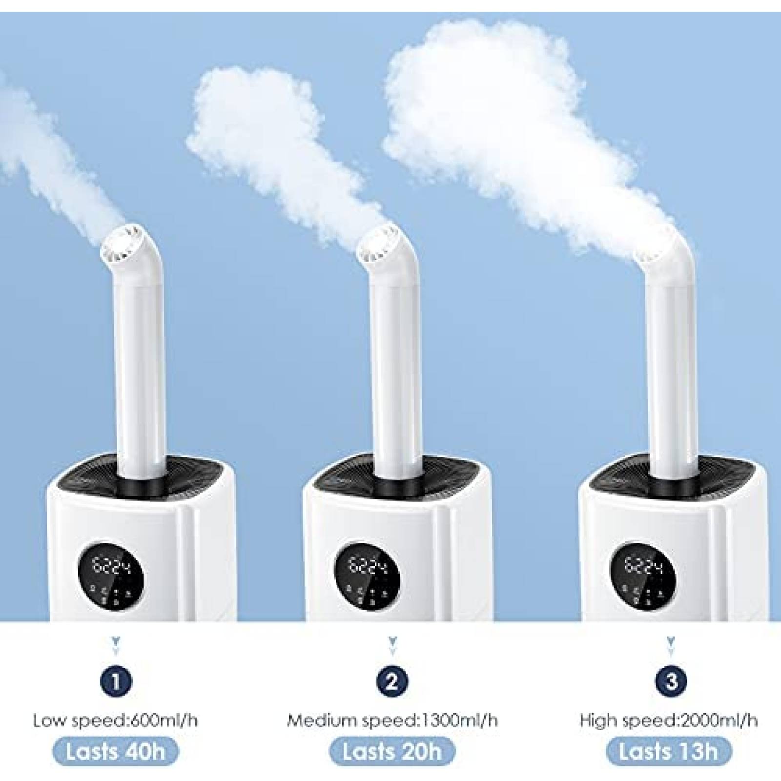 Humidificador Mryitcal 40 horas 5.5gl 2200ft -Blanco