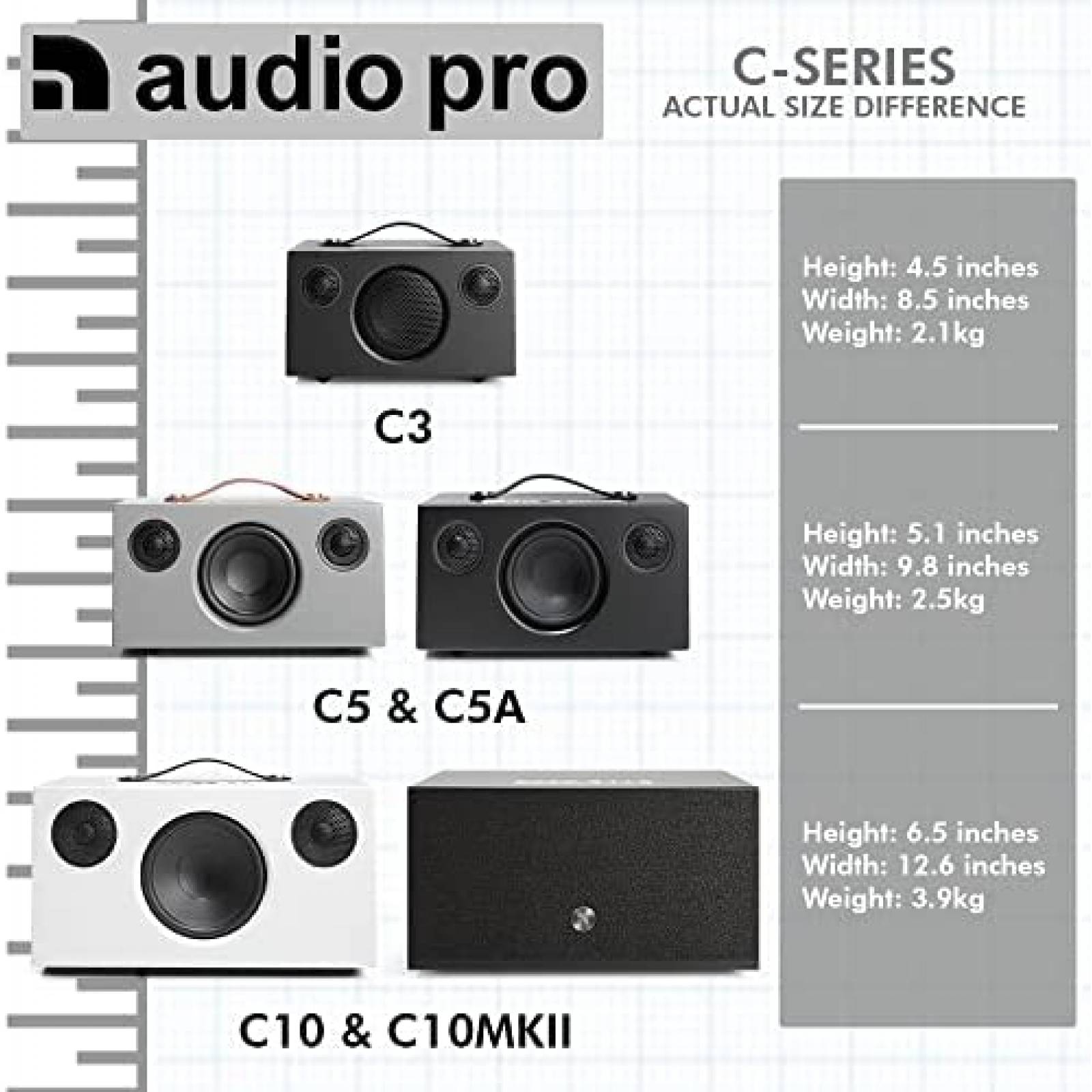 Combo Altavoces Inalambricos Audio Pro C10 MkII Y C5 MkII