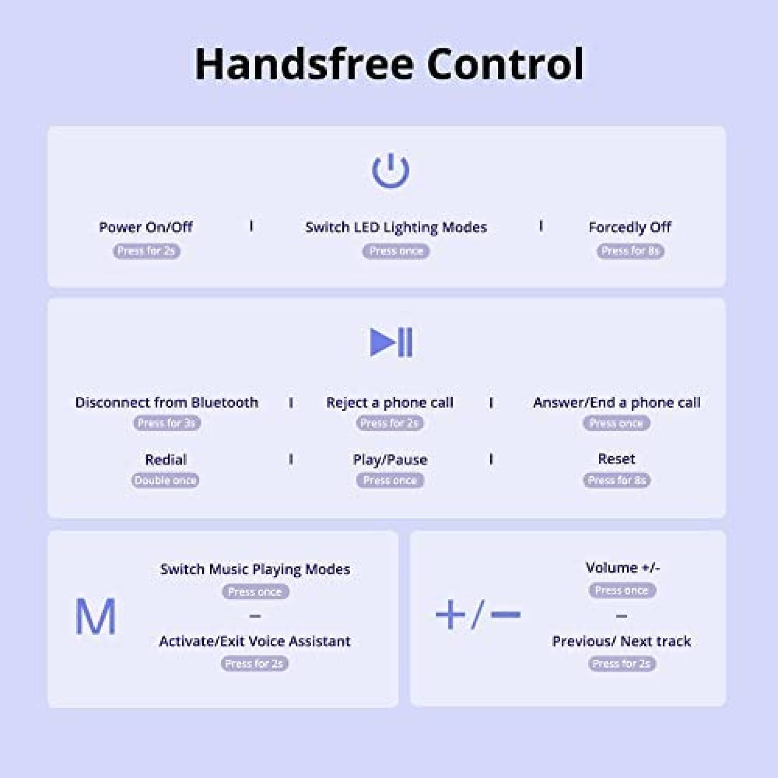 Bocina Portatil Tronsmart LED 60W Bluetooth IPX6 -Negro