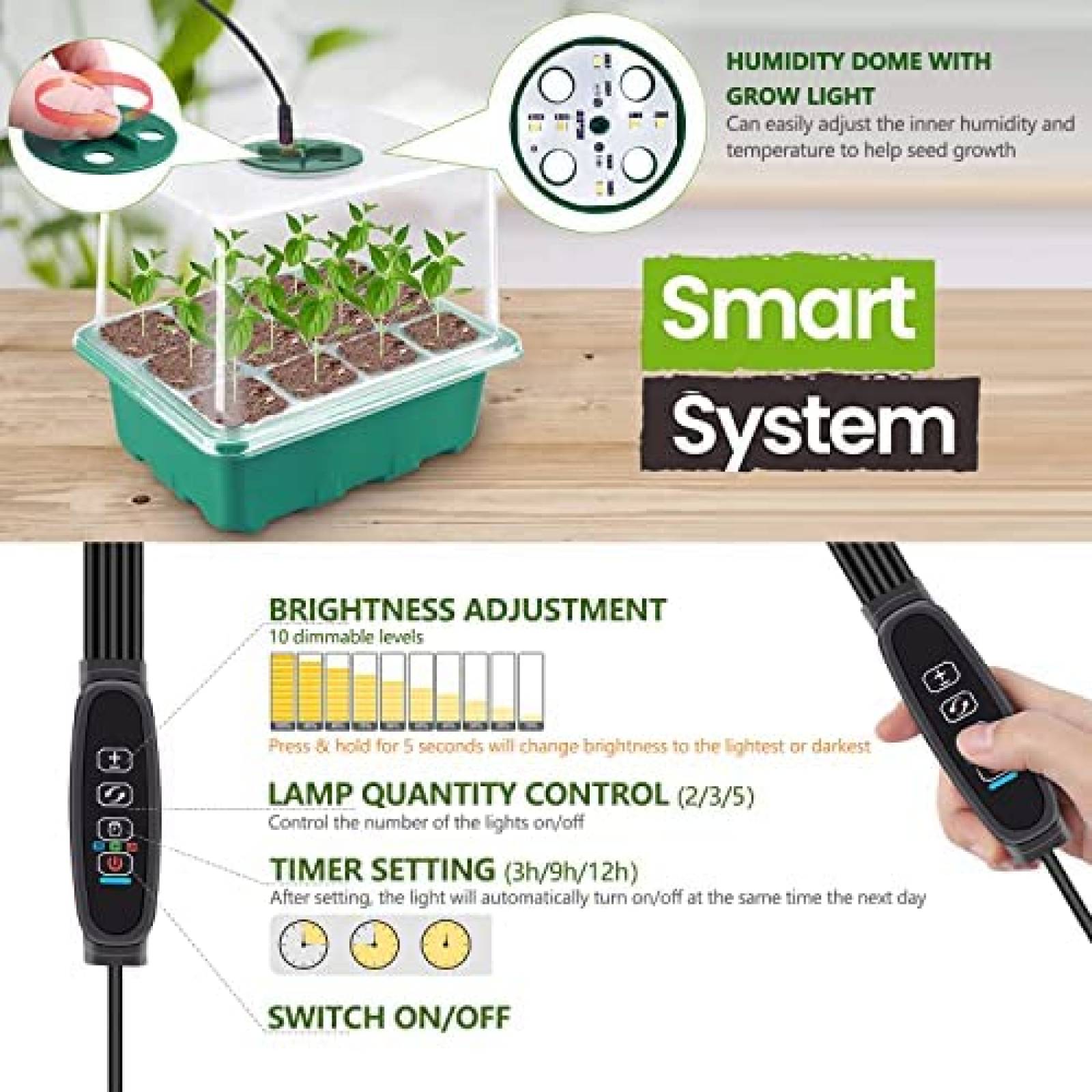 5 Pack Charola Germinador CANNABMALL 60 Semilleros LED