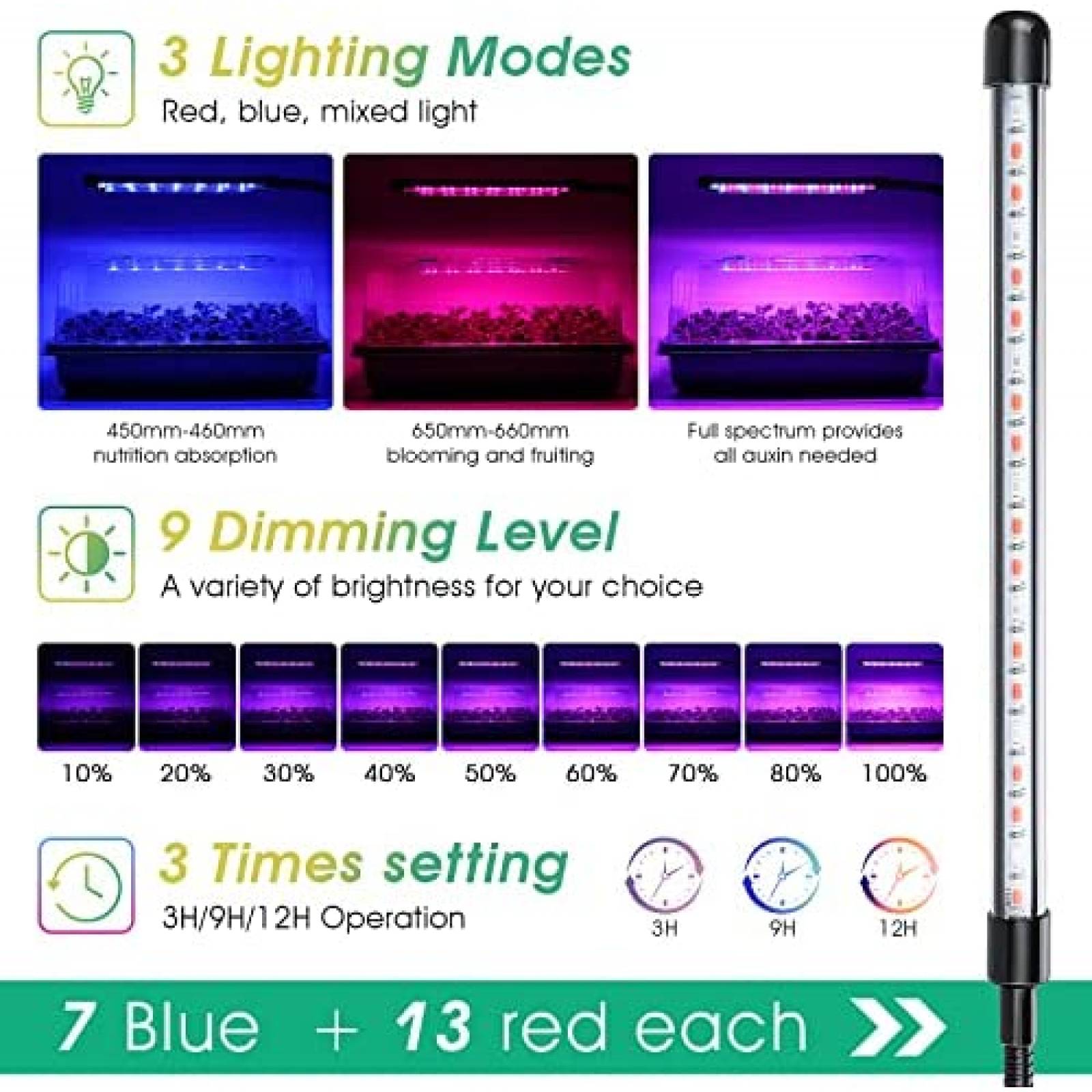 Charola Germinadora Yskea Invernadero LED UV 48 Semilleros