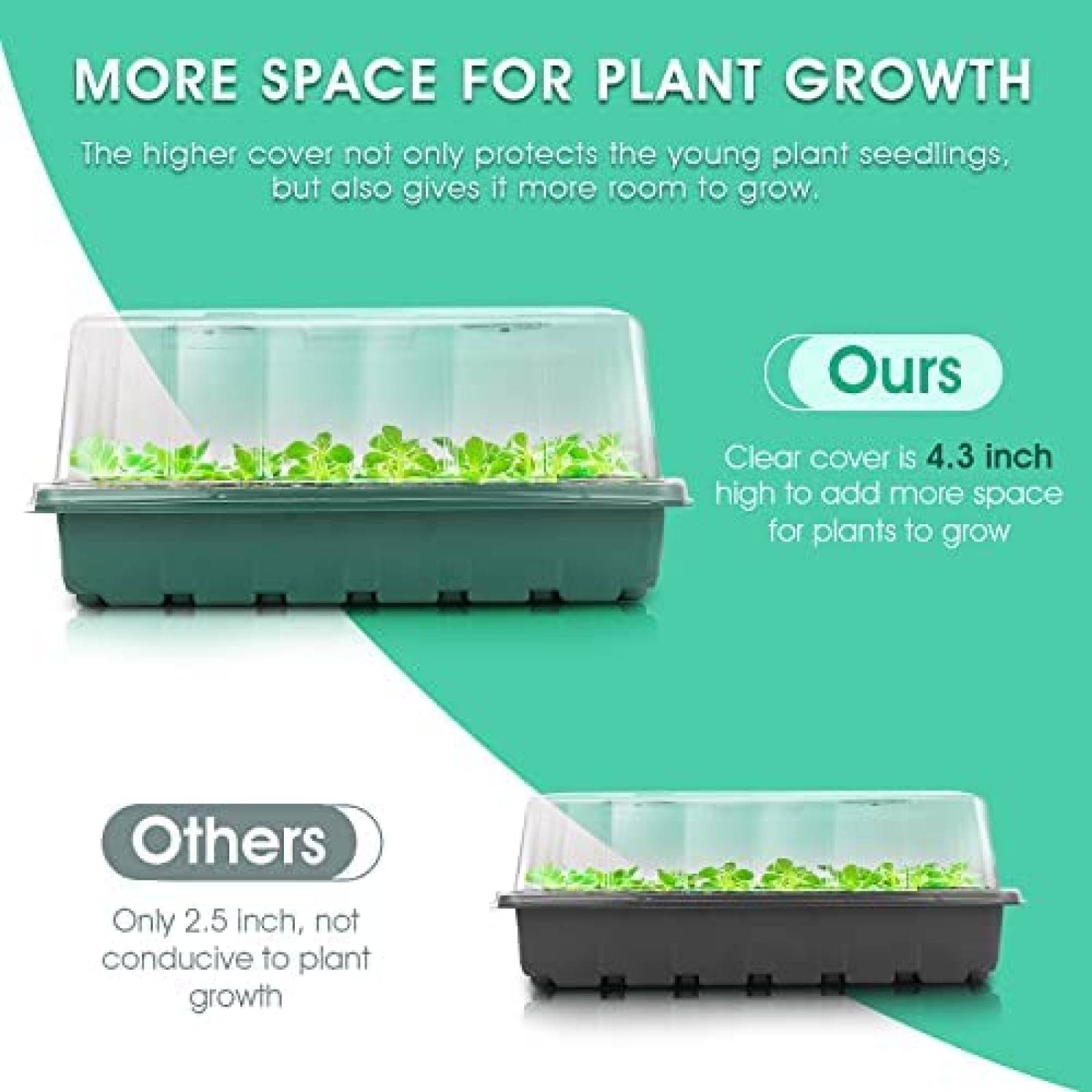 Charola Germinadora Yskea Invernadero LED UV 48 Semilleros