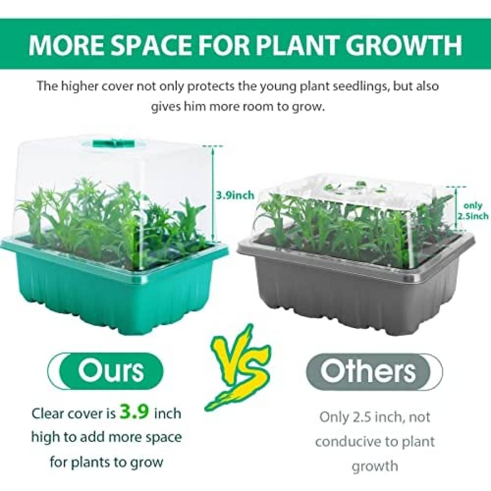 6 Pack Charola Germinador Yskea 72 Semilleros LED Ventila