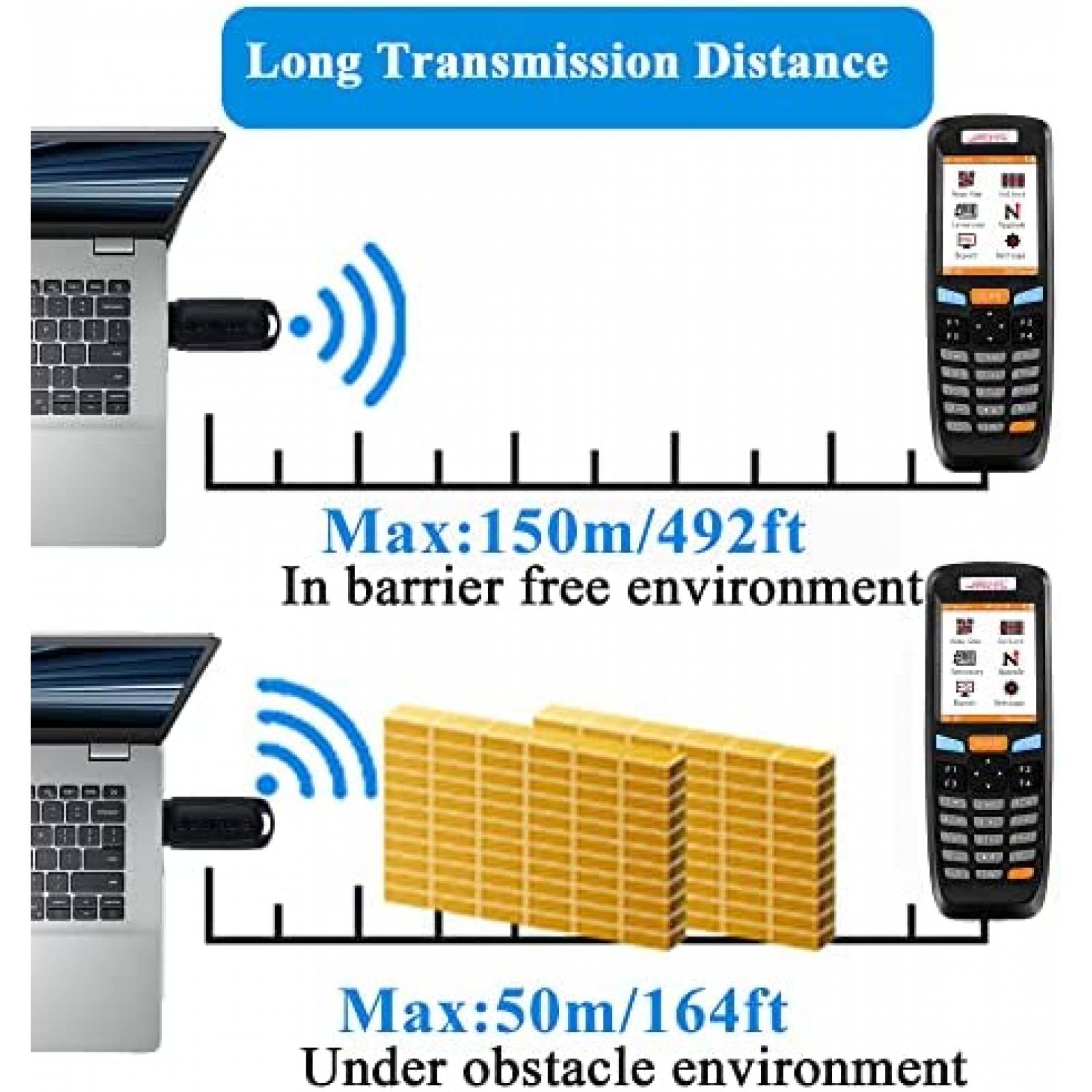 Lector Codigo Barras JRHC 2D 2.4G 2.8 Inch LCD Pantalla -Neg
