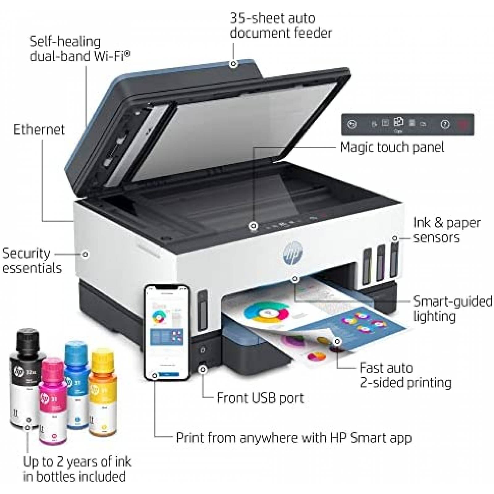 Impresora HP 7602 de inyeccion de tinta inalambrica -Blanco