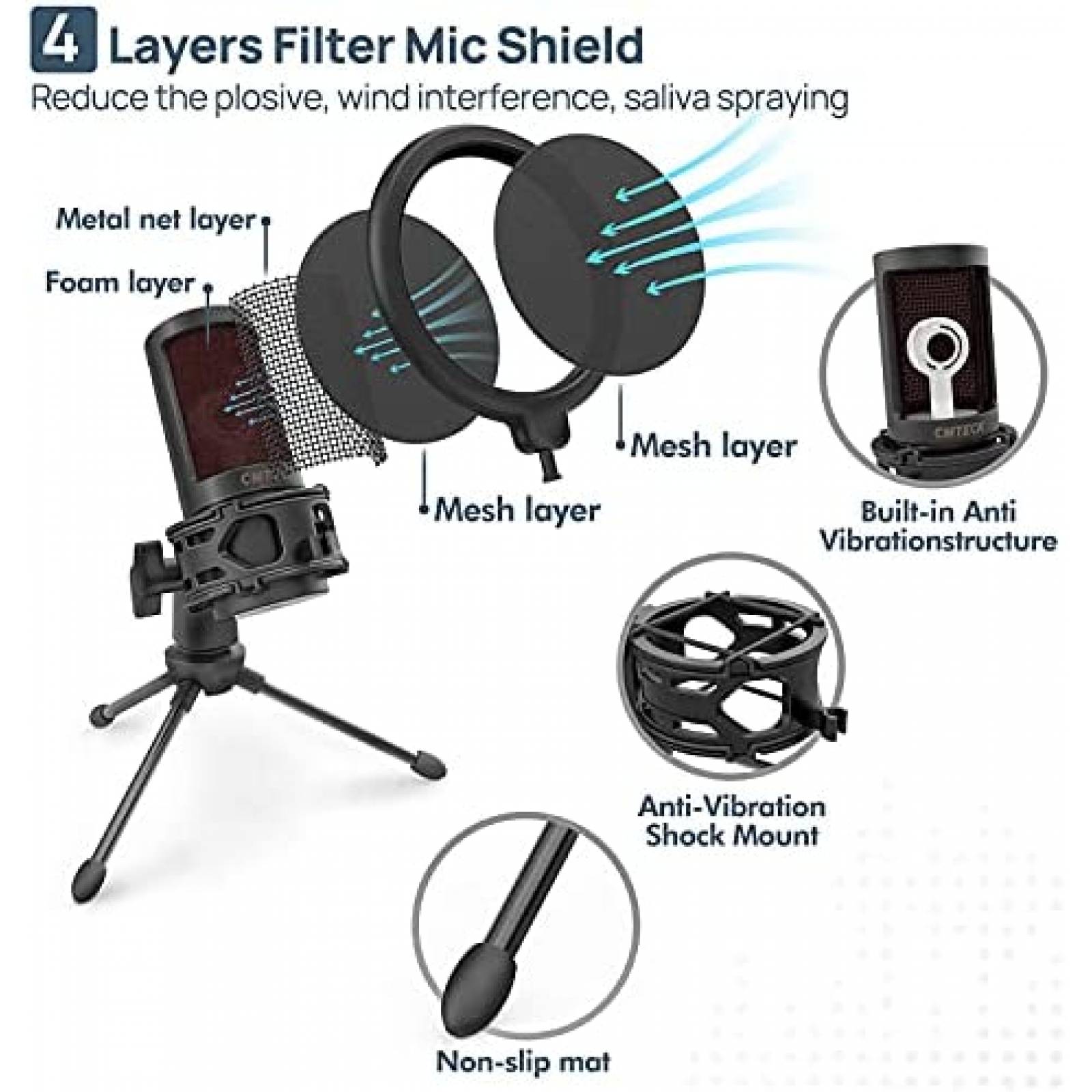 Microfono para Podcast Cmteck con Filtro Pop -Negro