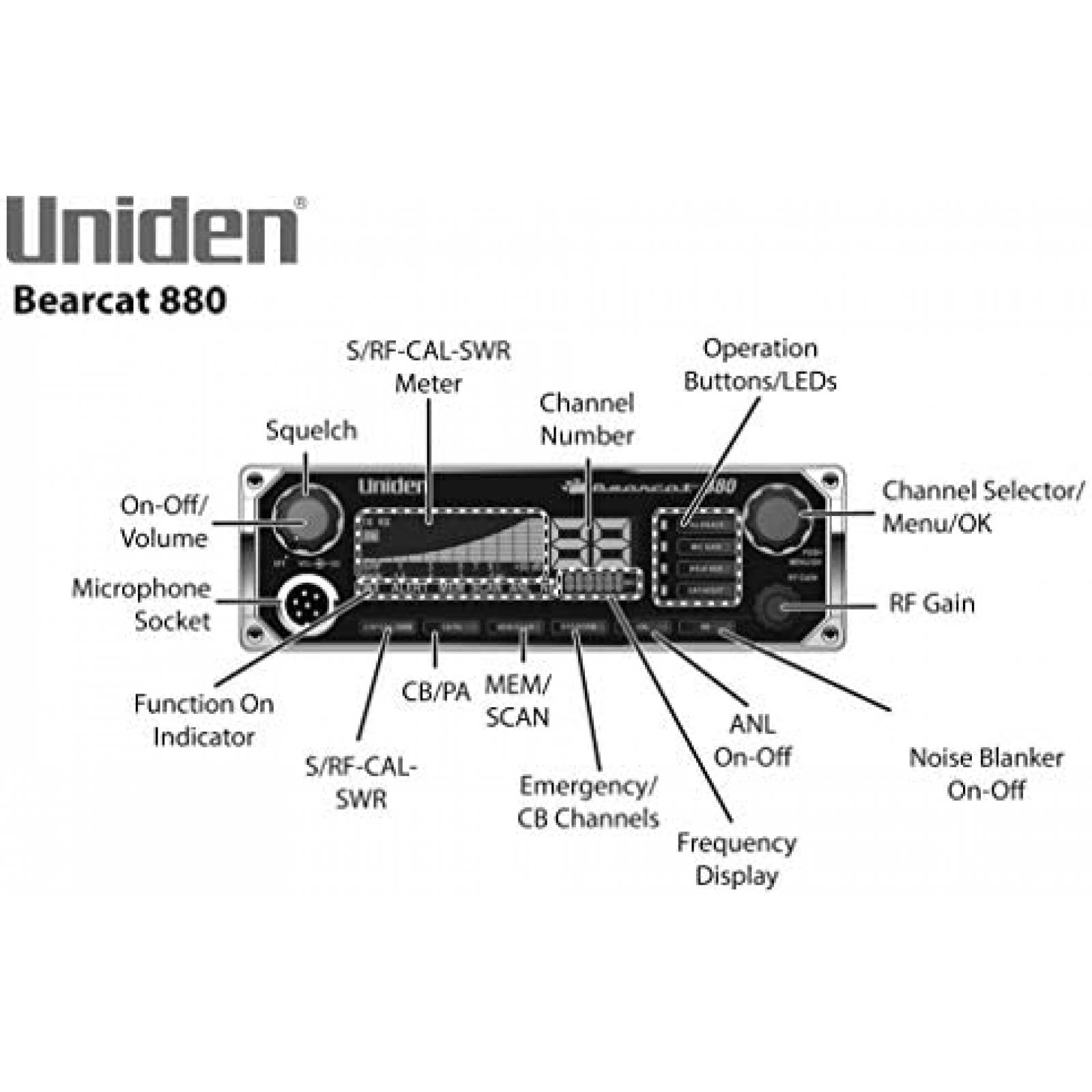 Radio SSB CB Uniden BEARCAT 980 Digital 40 Canales LCD