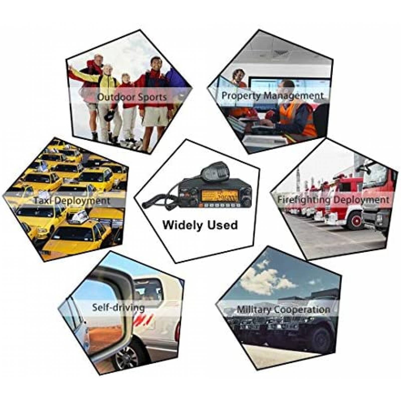 Radio AnyTone AT-5555N II CTCSS DCS 60W AM PEP 50W FM -Negro