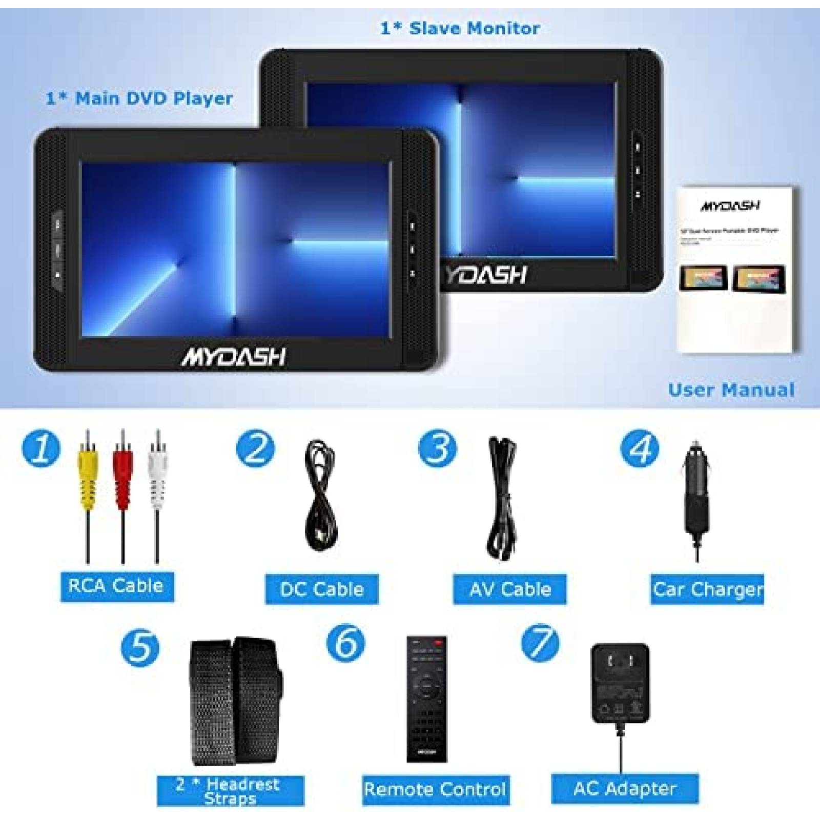 Reproductor DVD Portatil MYDASH con Pantalla 10" para Carro